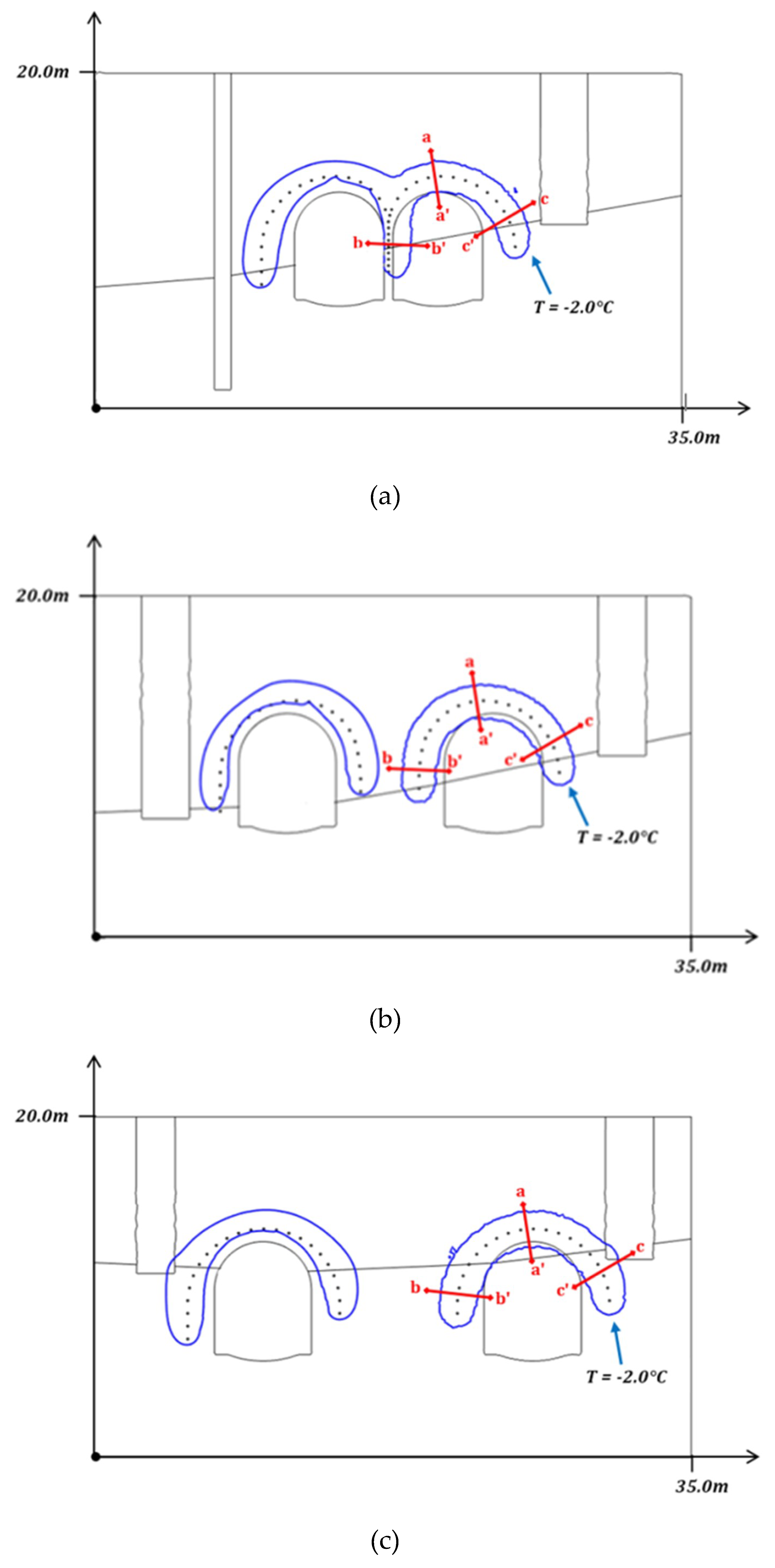 Energies 13 01272 g018a