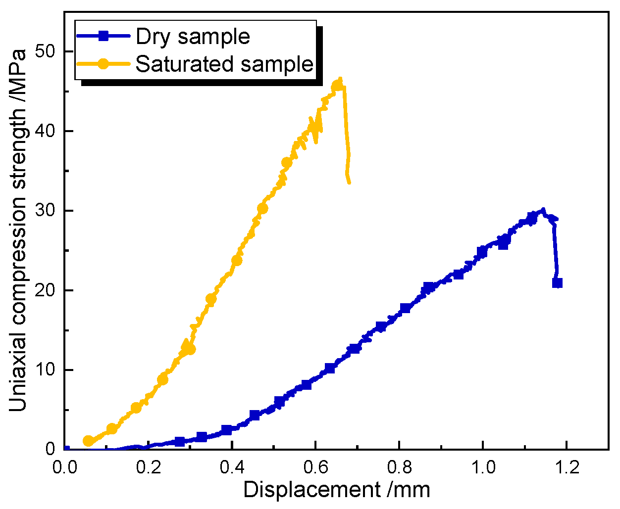 Energies 13 01273 g003