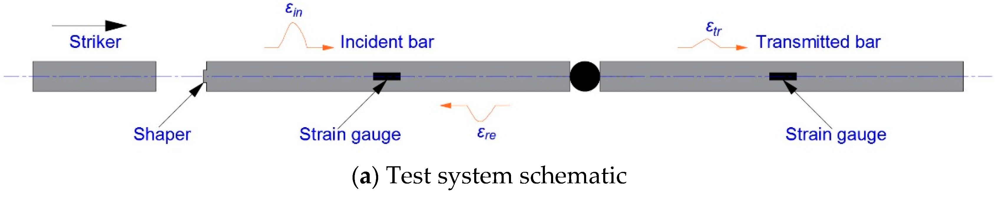 Energies 13 01273 g004a