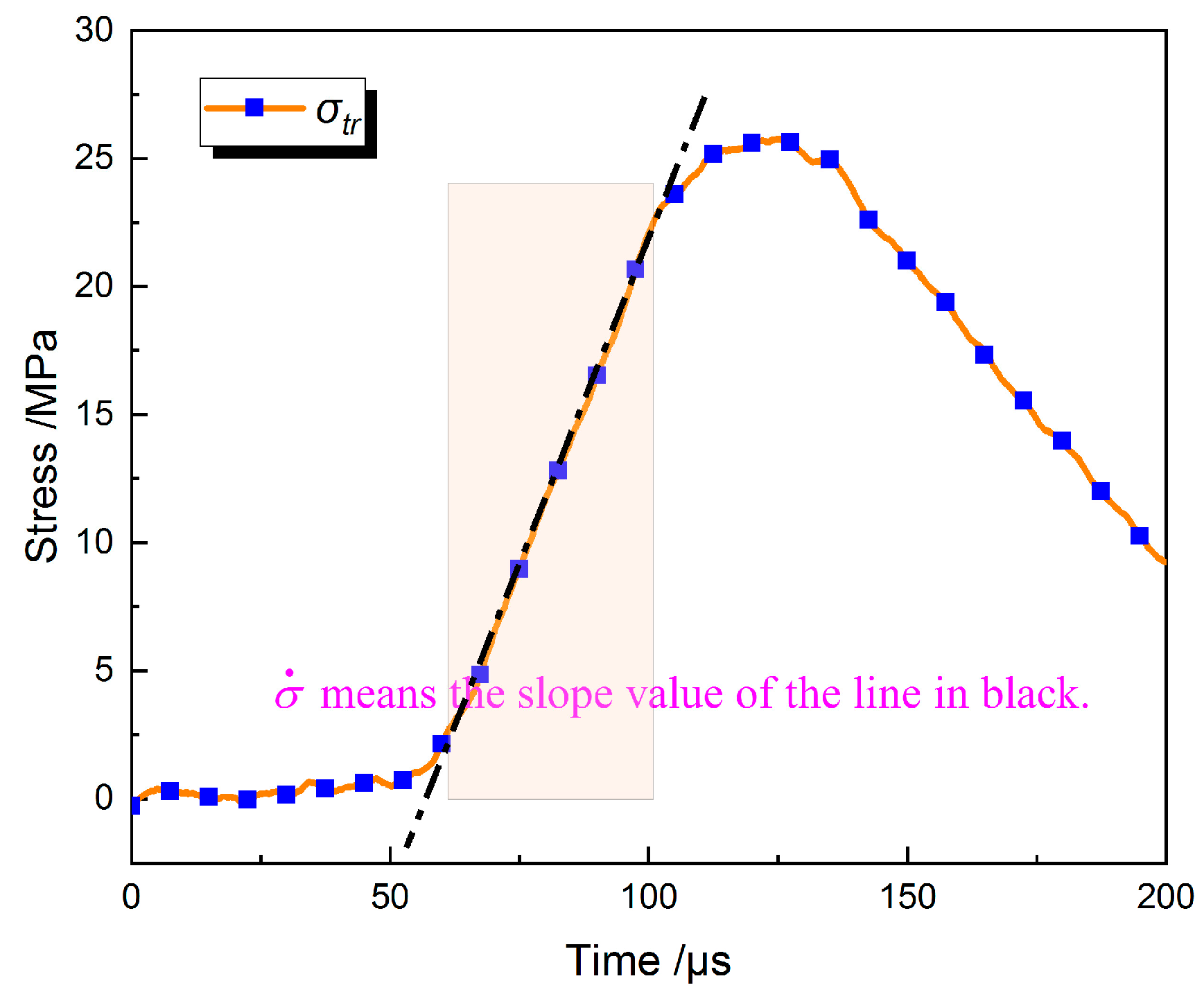 Energies 13 01273 g006