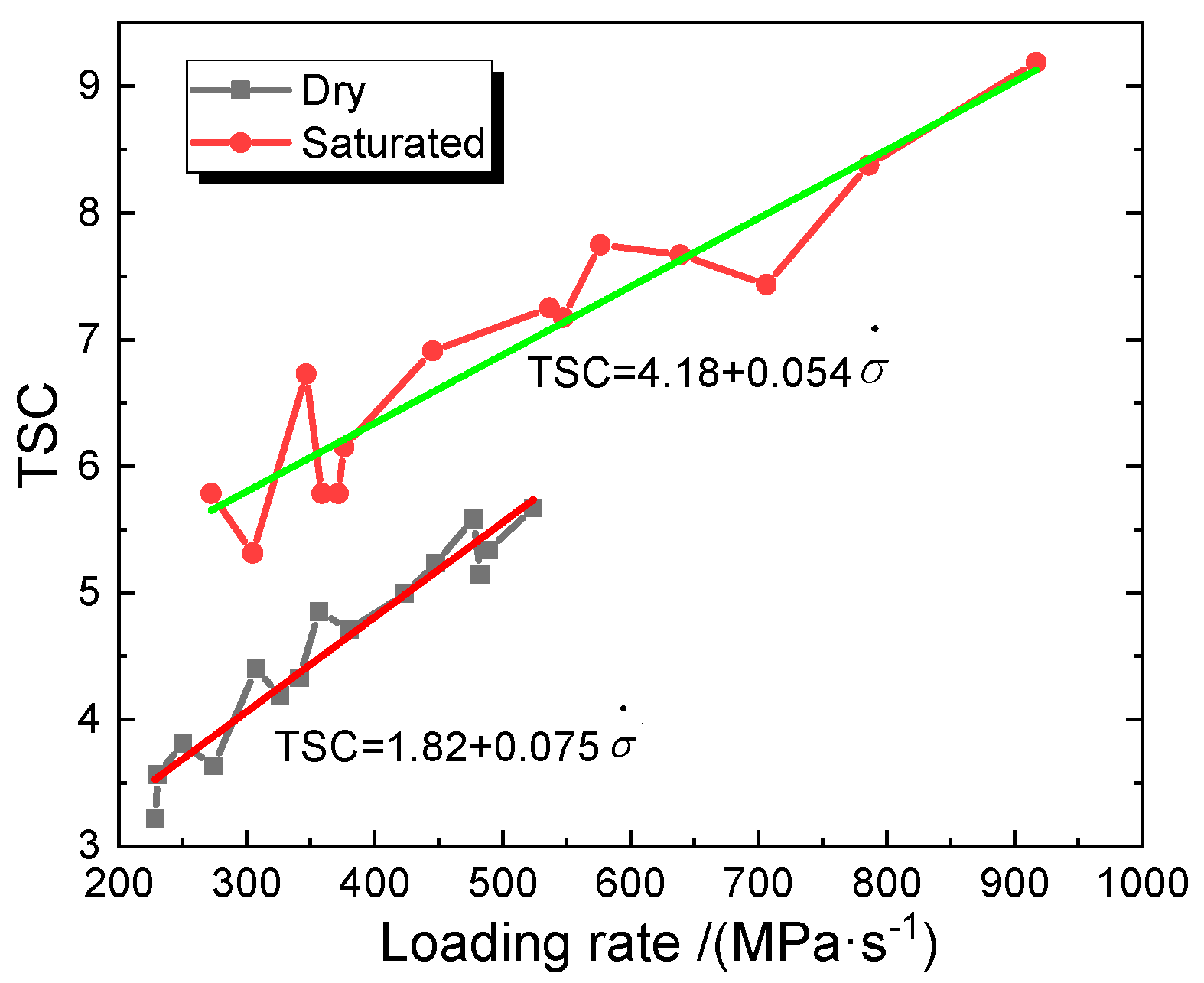 Energies 13 01273 g011