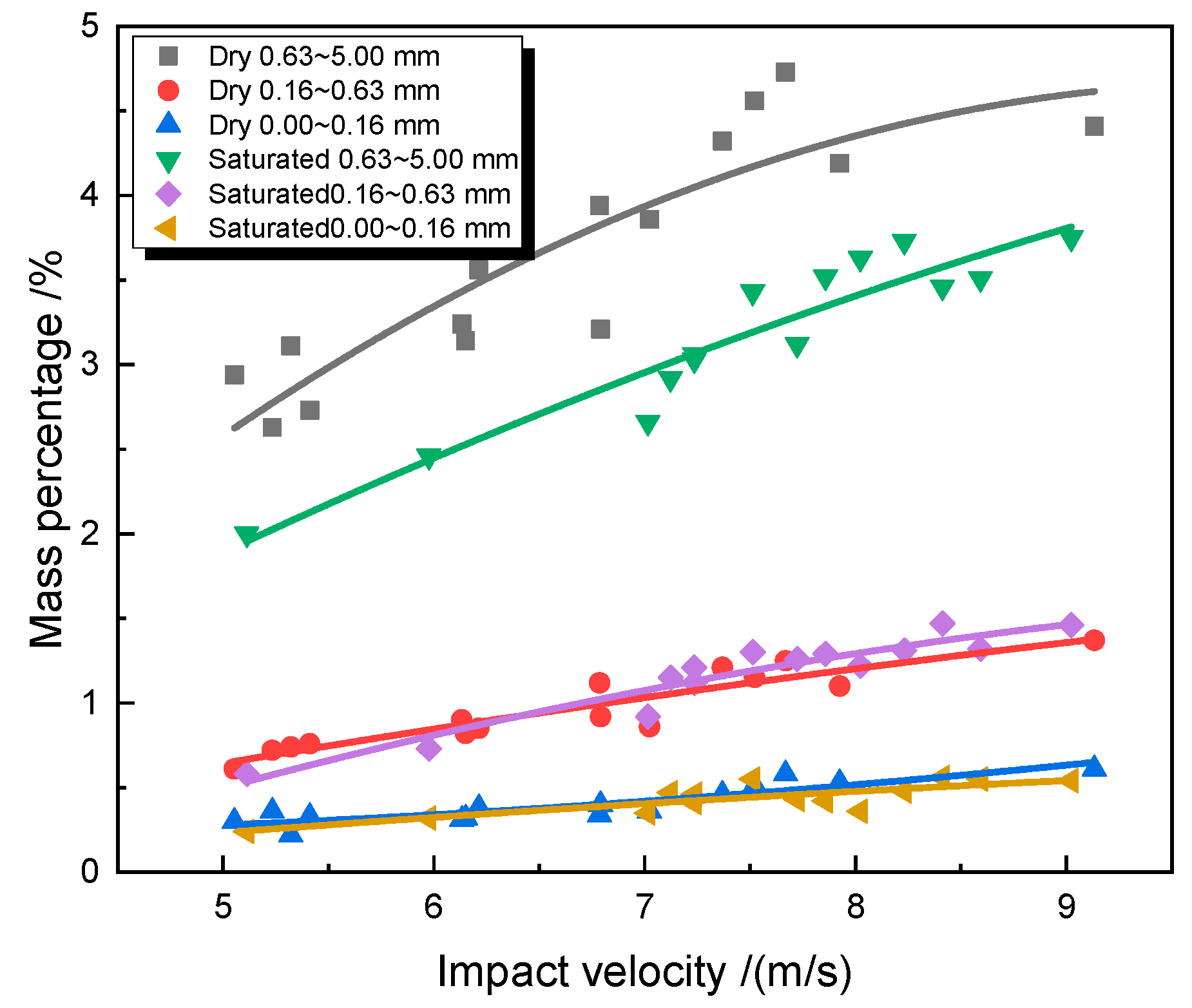 Energies 13 01273 g018