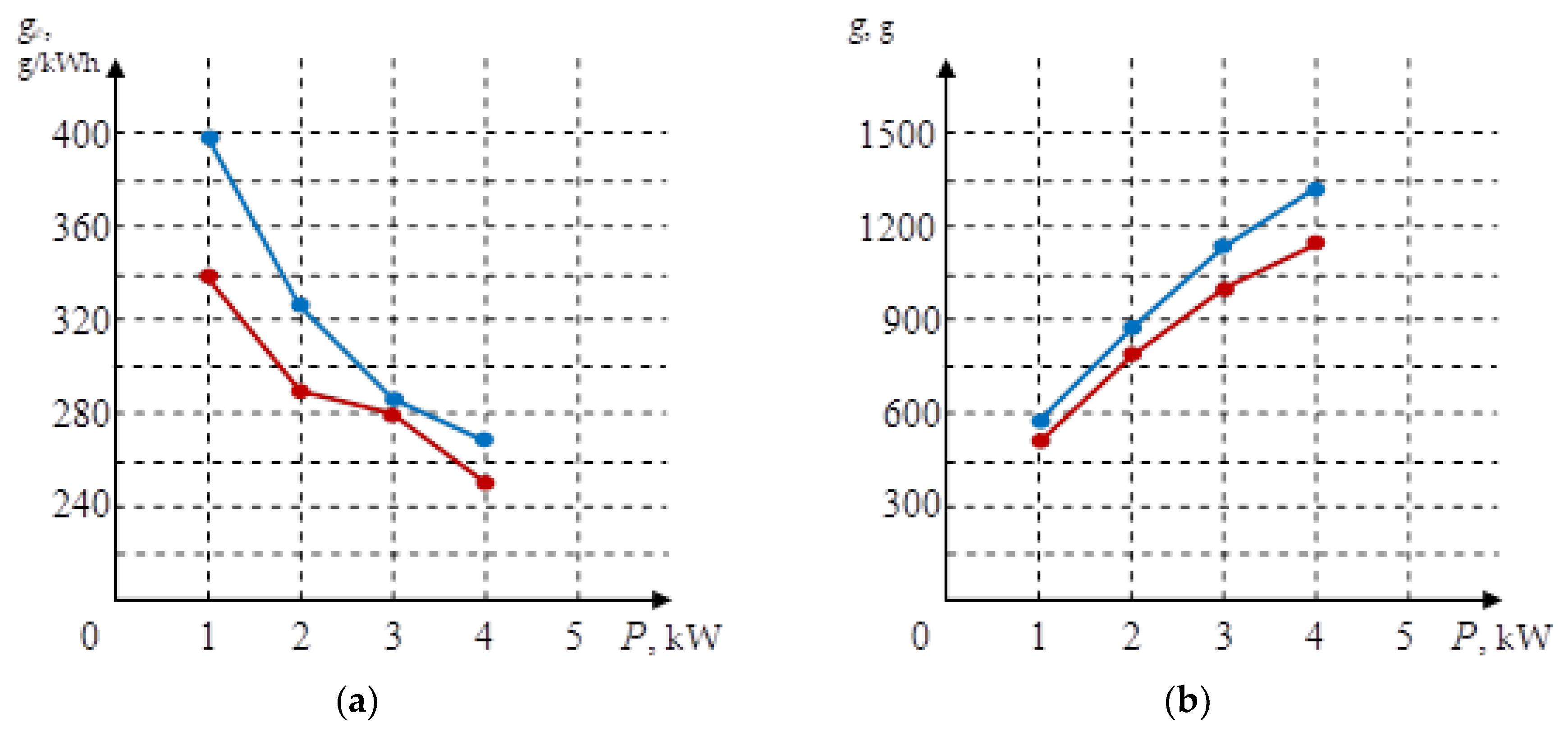 Energies 13 01274 g009 Energies 13 01274 g009