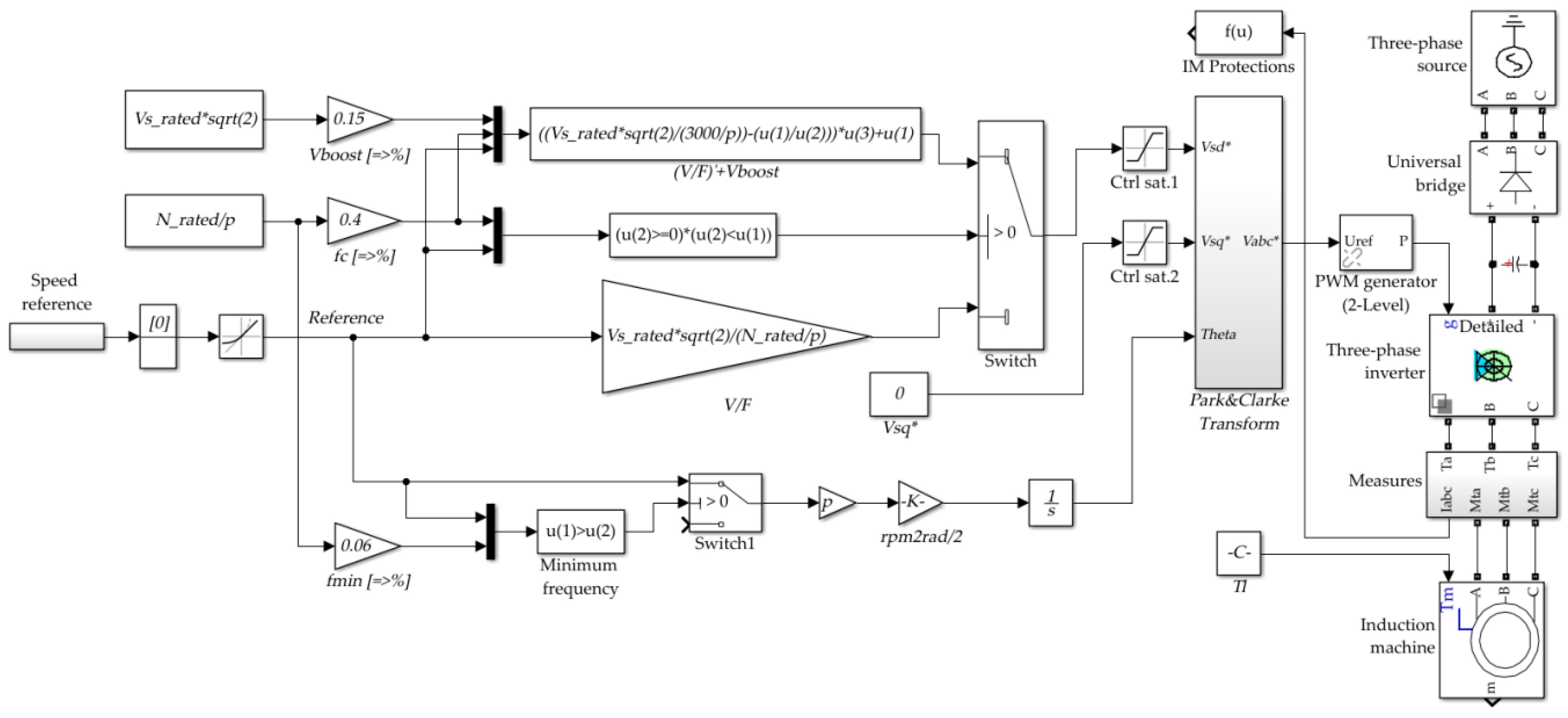 Energies 13 01276 g001