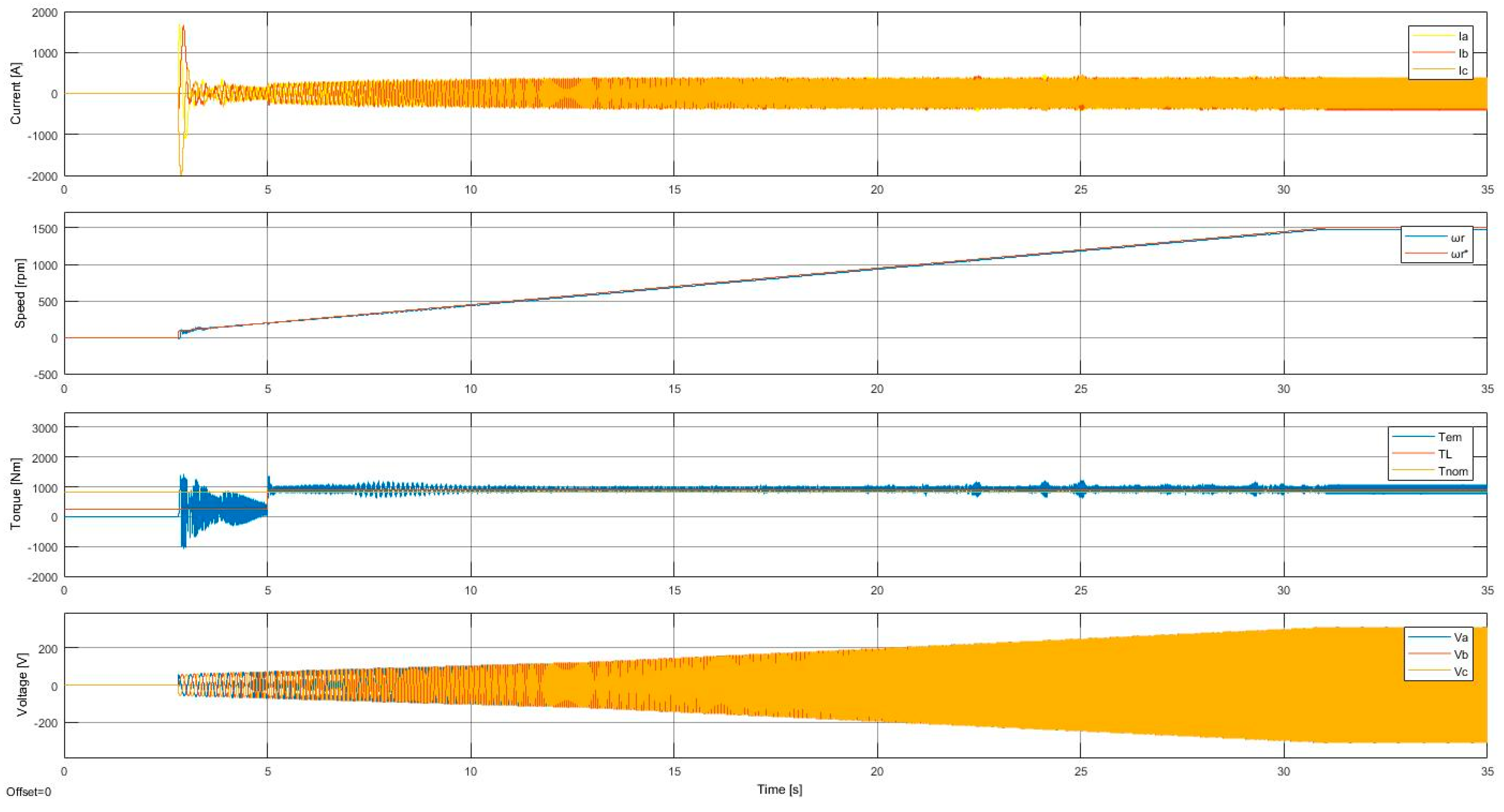 Energies 13 01276 g004