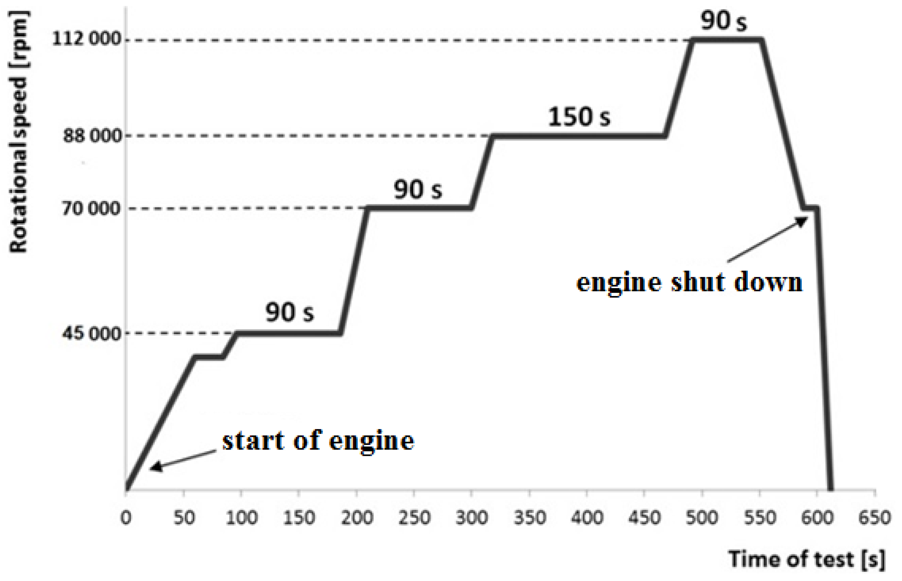 Energies 13 01277 g001