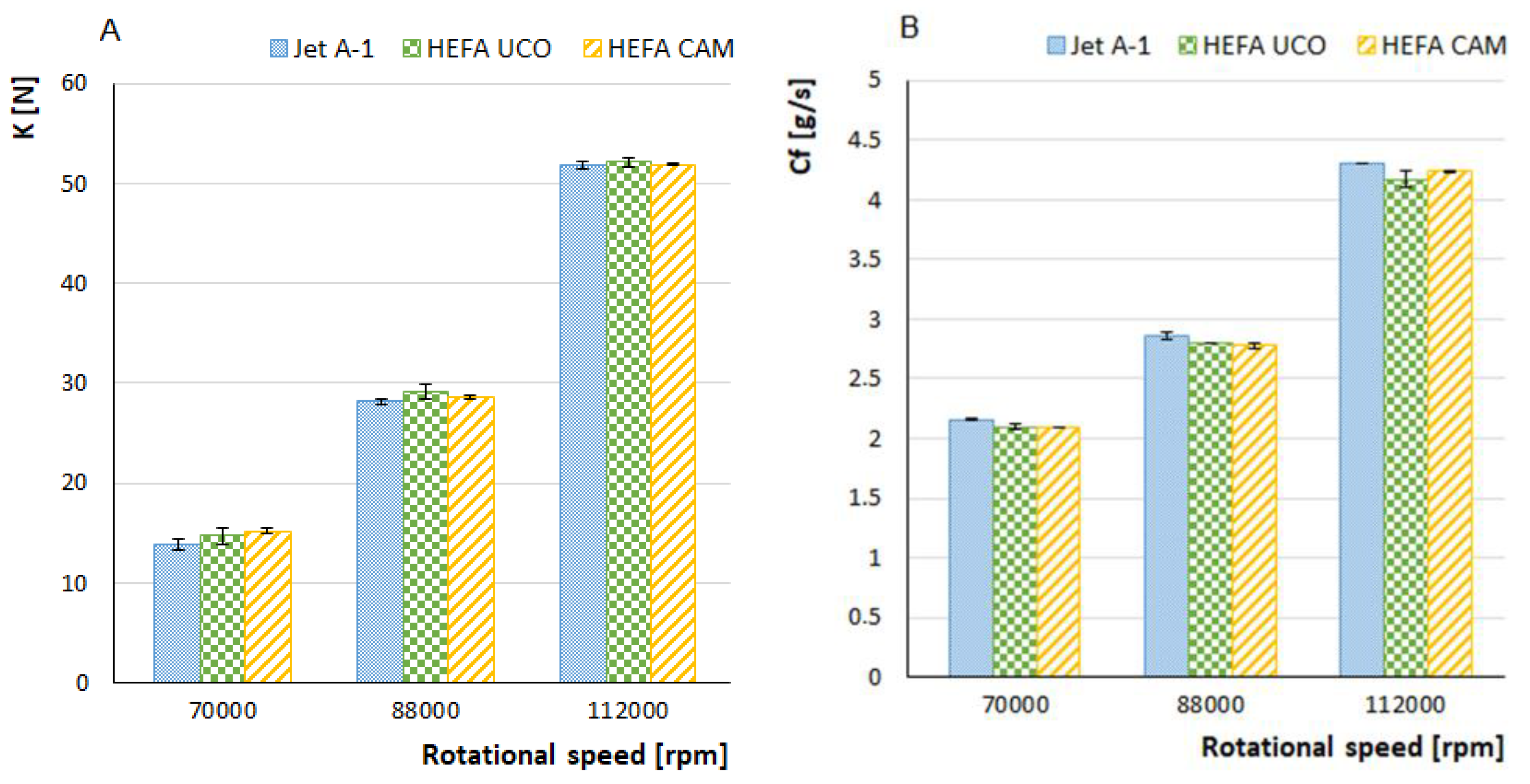 Energies 13 01277 g002a