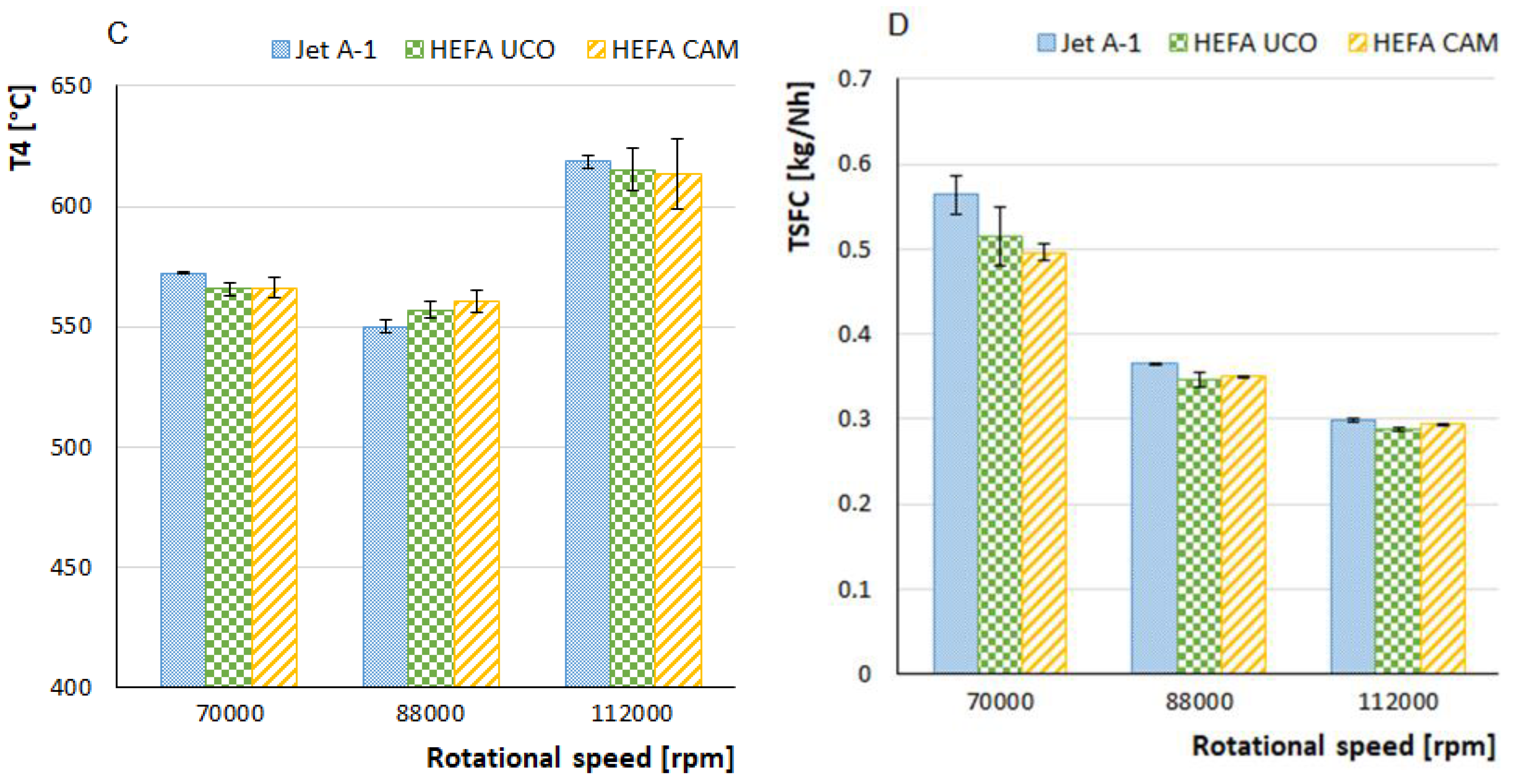 Energies 13 01277 g002b