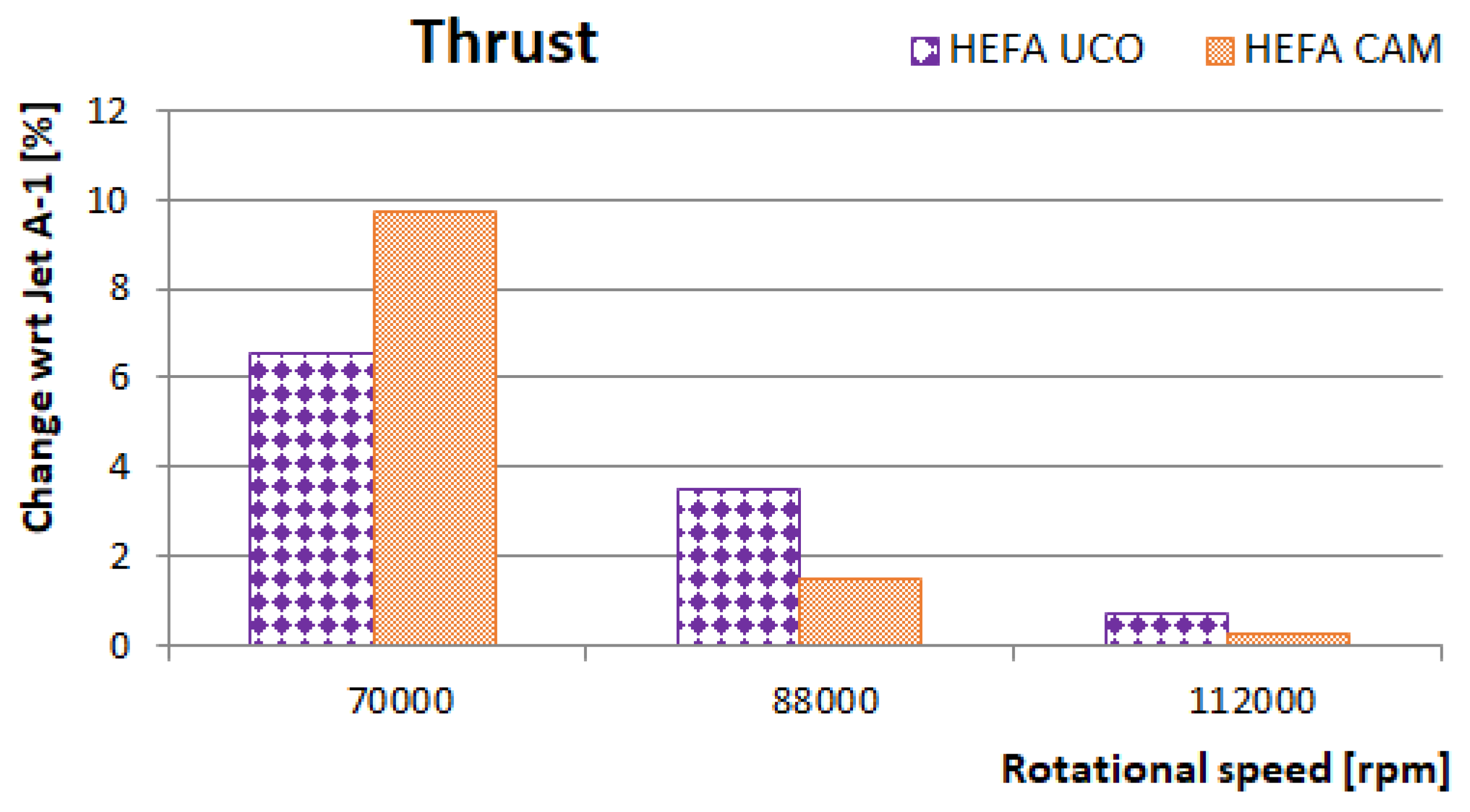 Energies 13 01277 g003