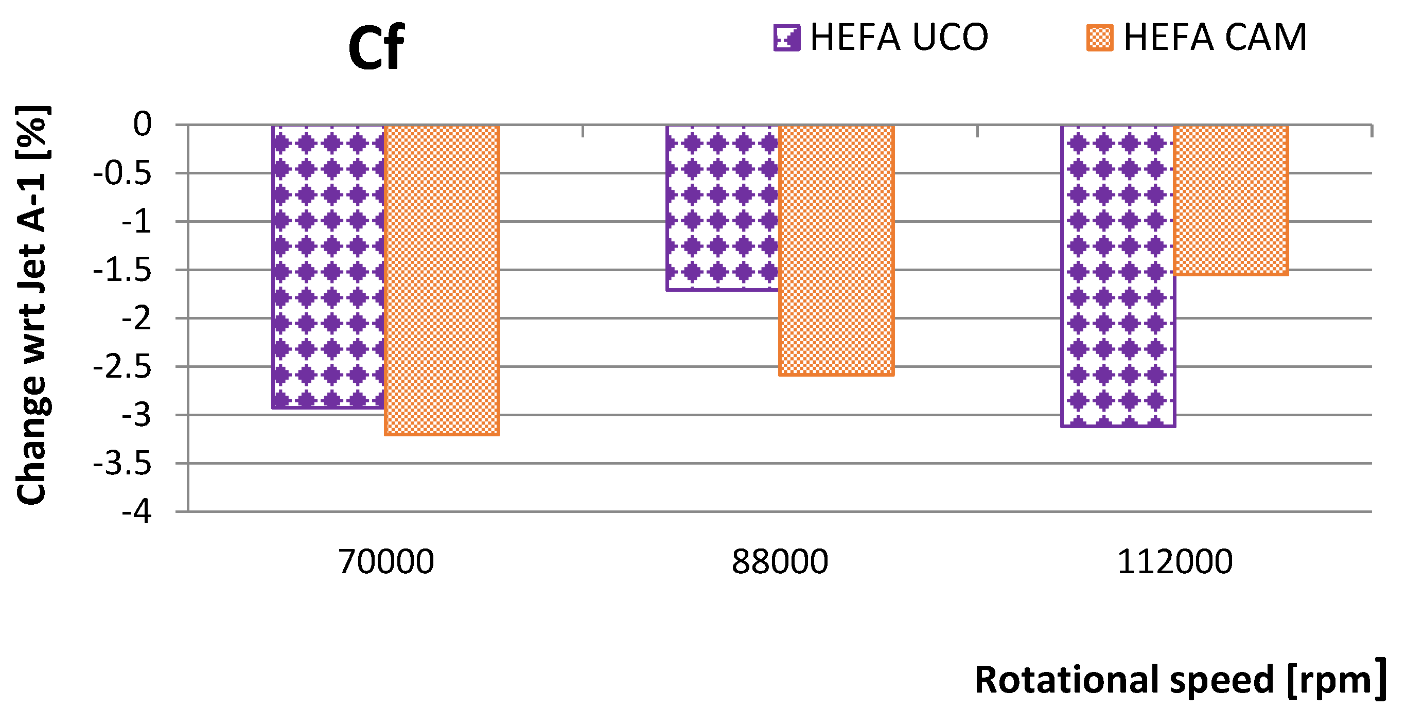 Energies 13 01277 g004