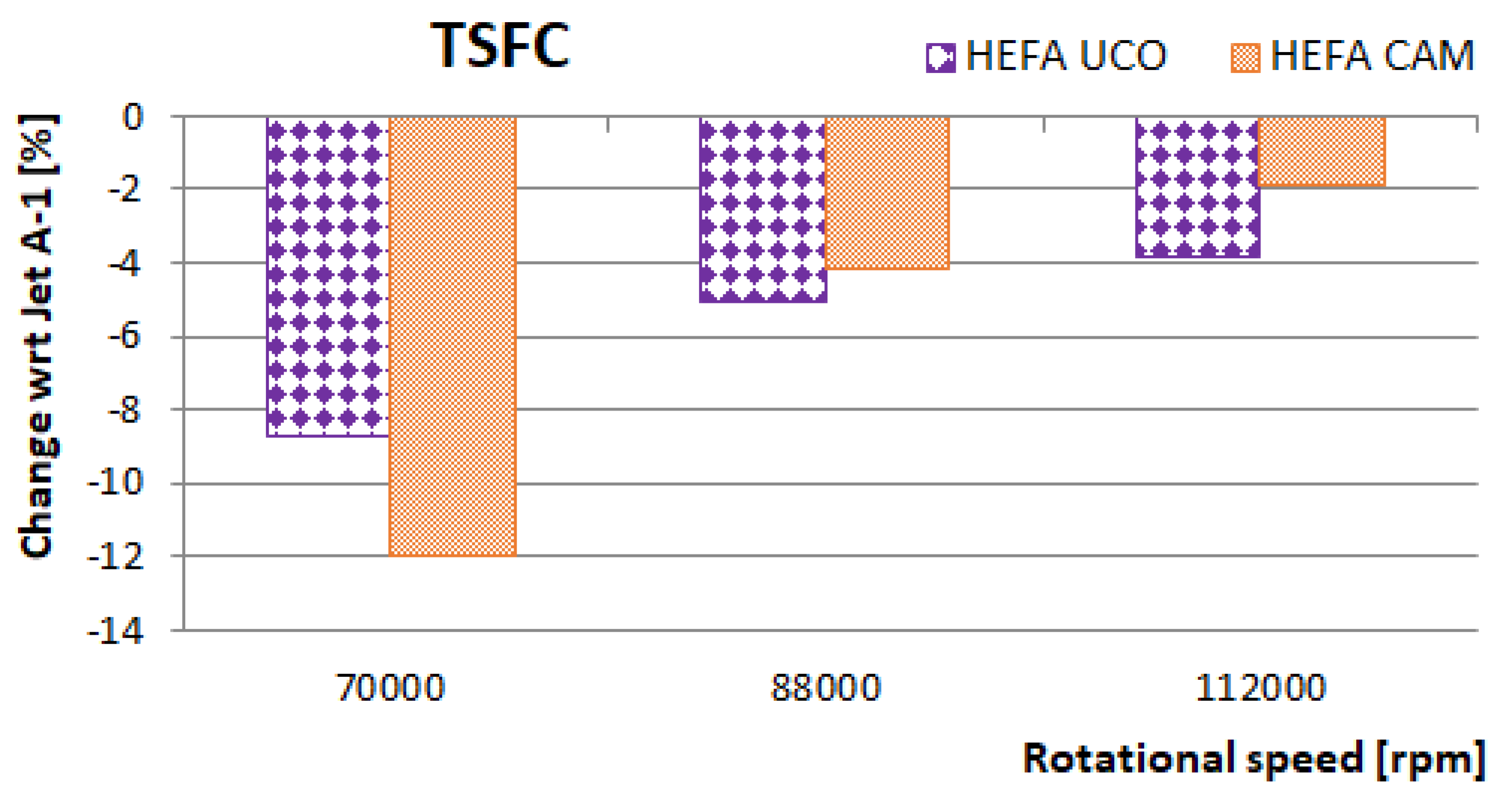 Energies 13 01277 g005