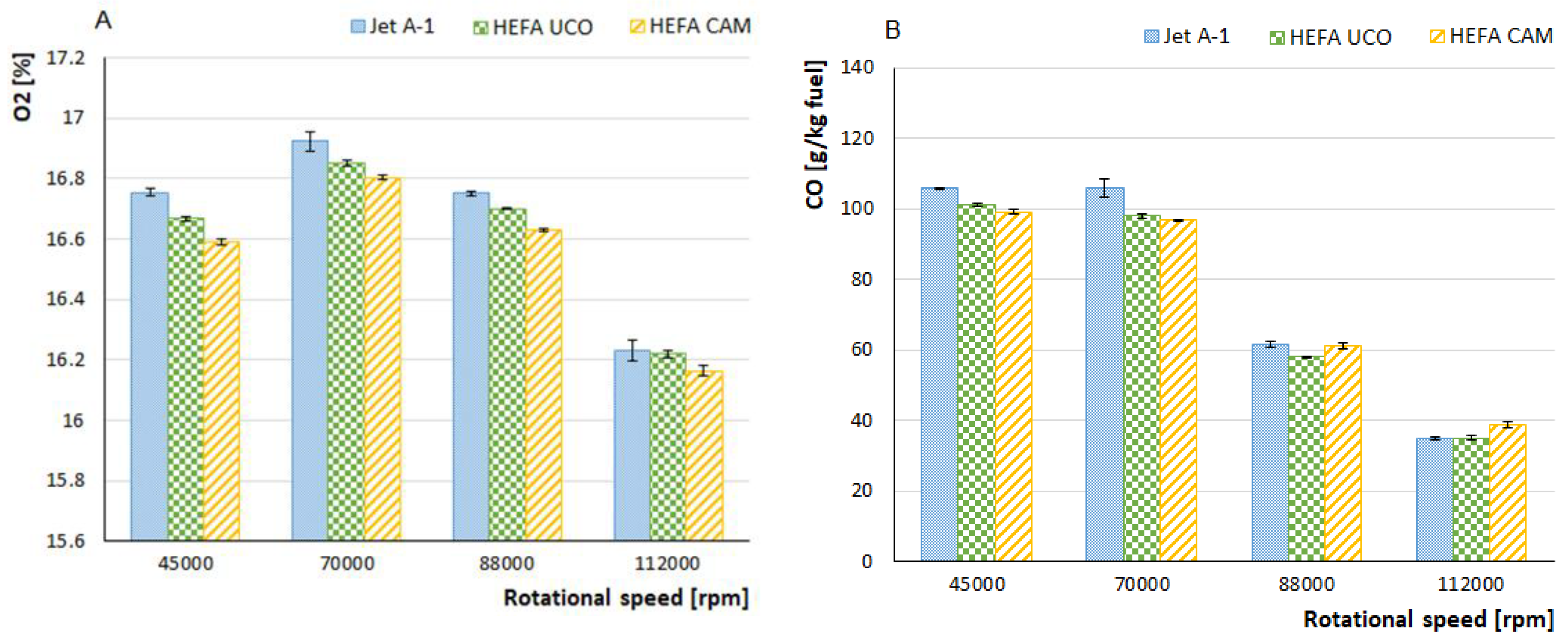 Energies 13 01277 g006a