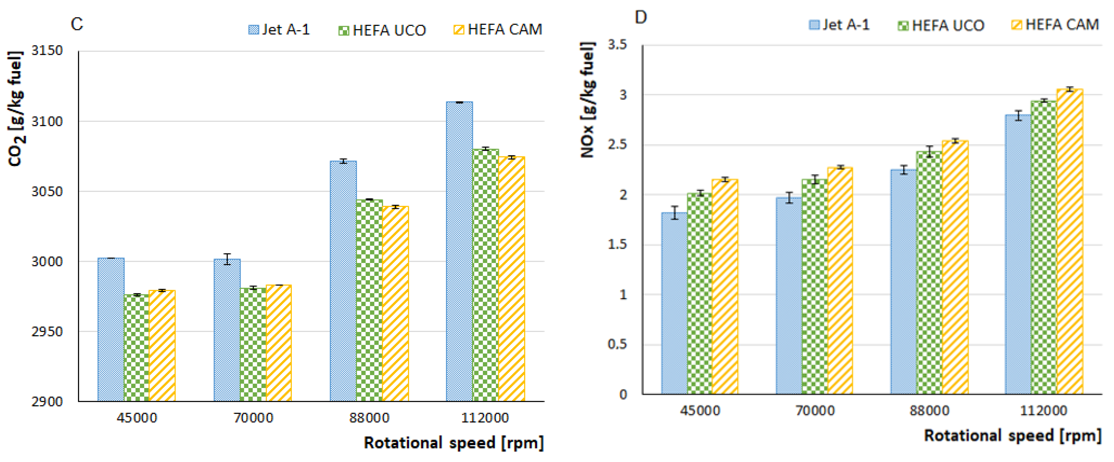 Energies 13 01277 g006b