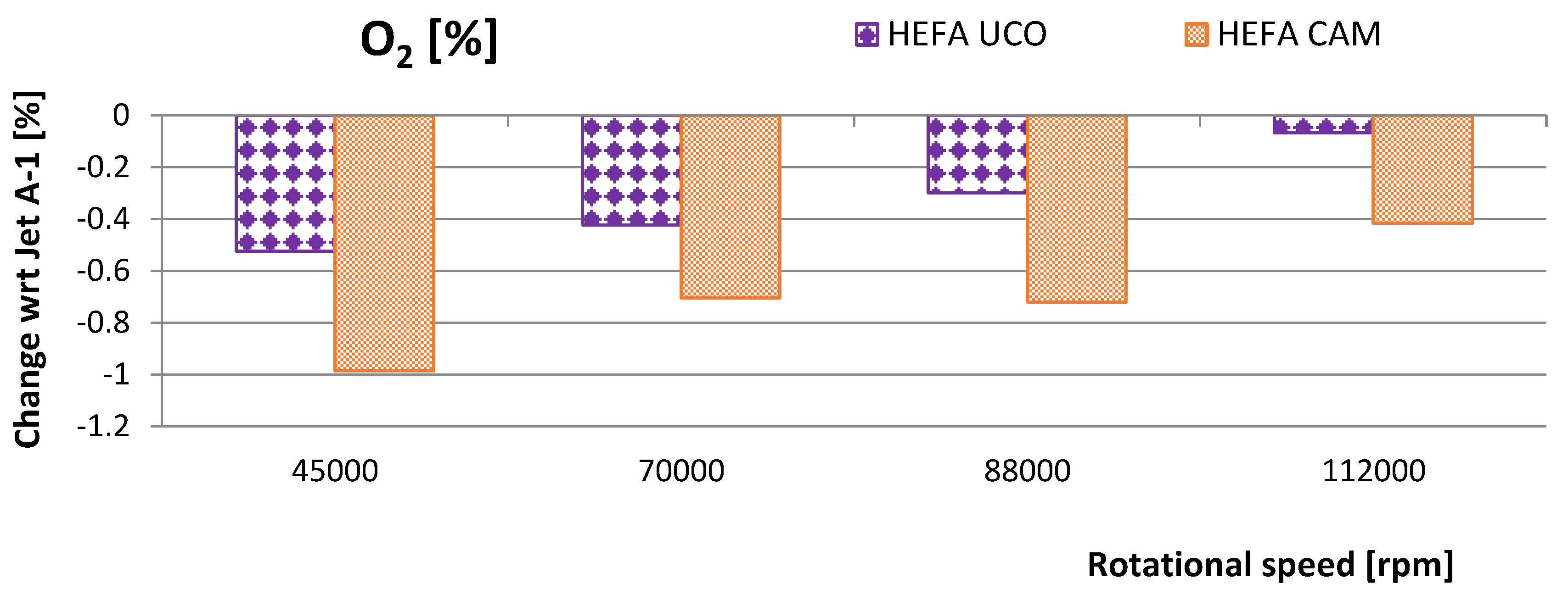 Energies 13 01277 g007