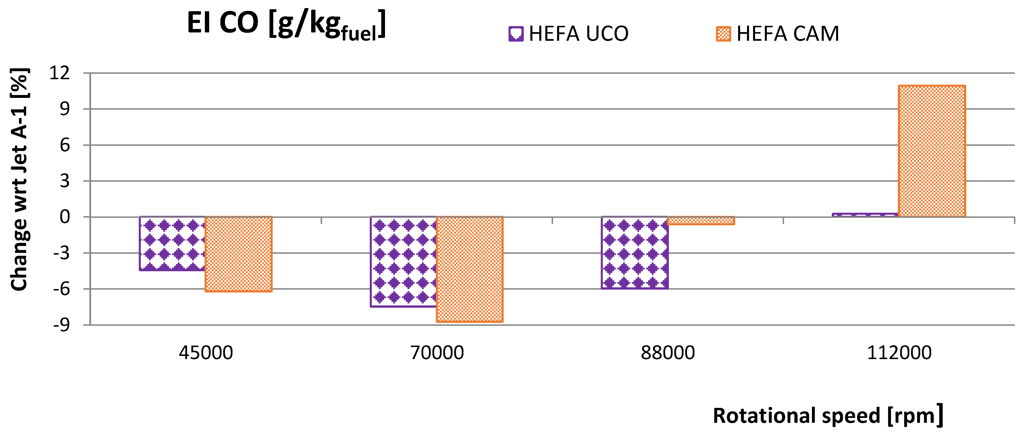 Energies 13 01277 g008
