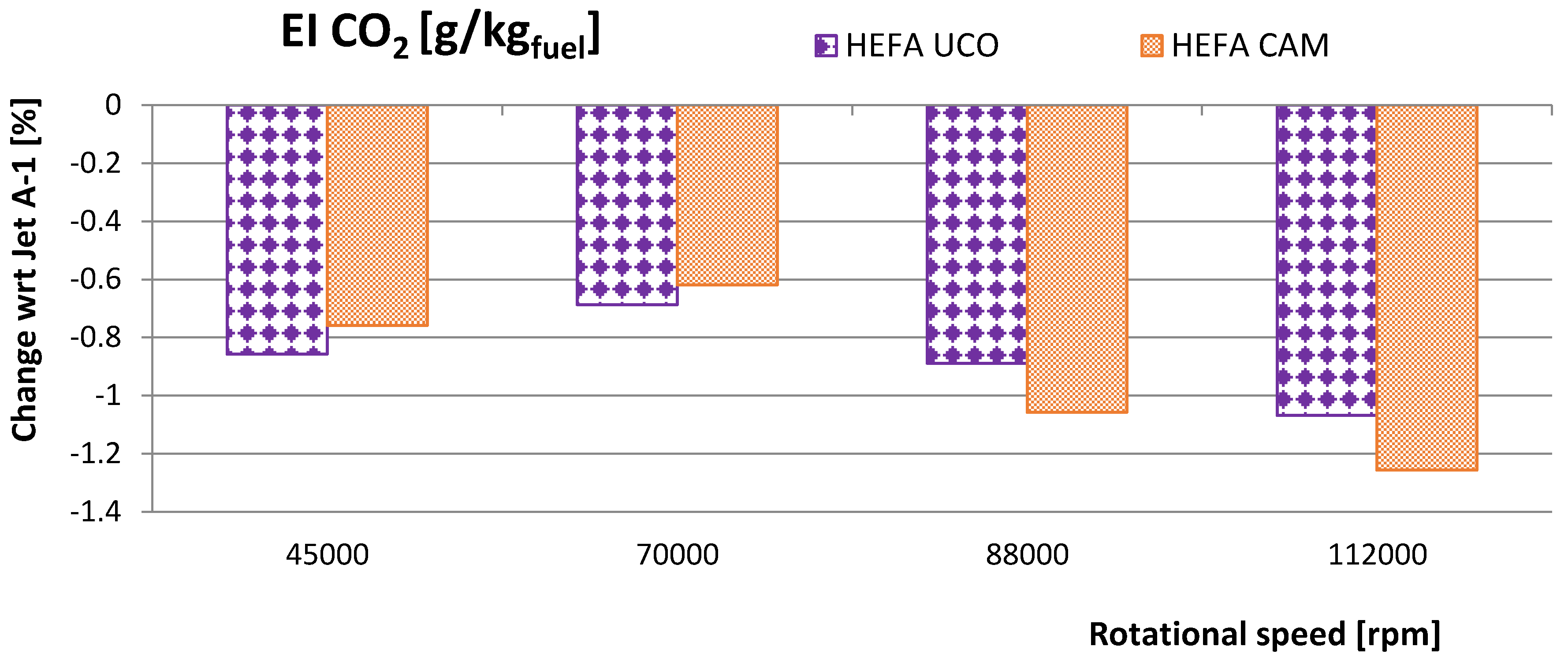 Energies 13 01277 g009