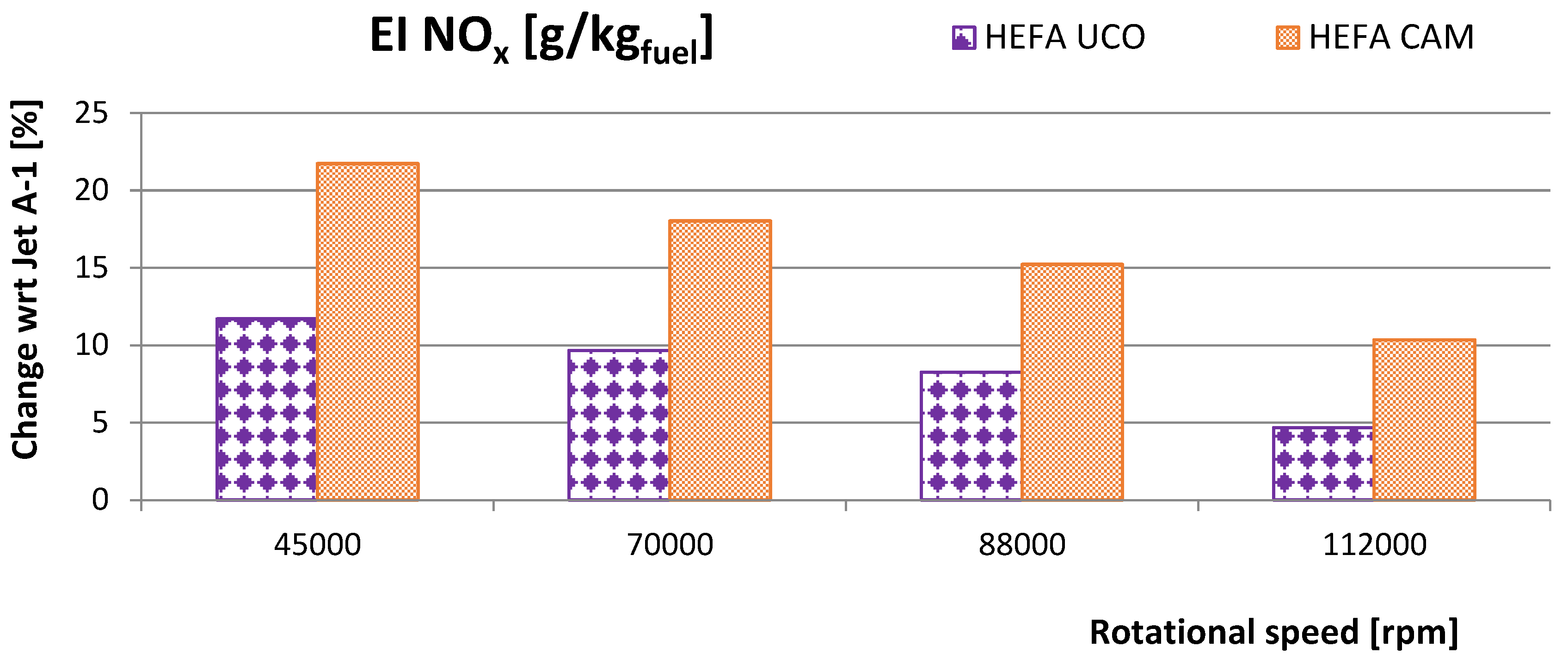 Energies 13 01277 g010