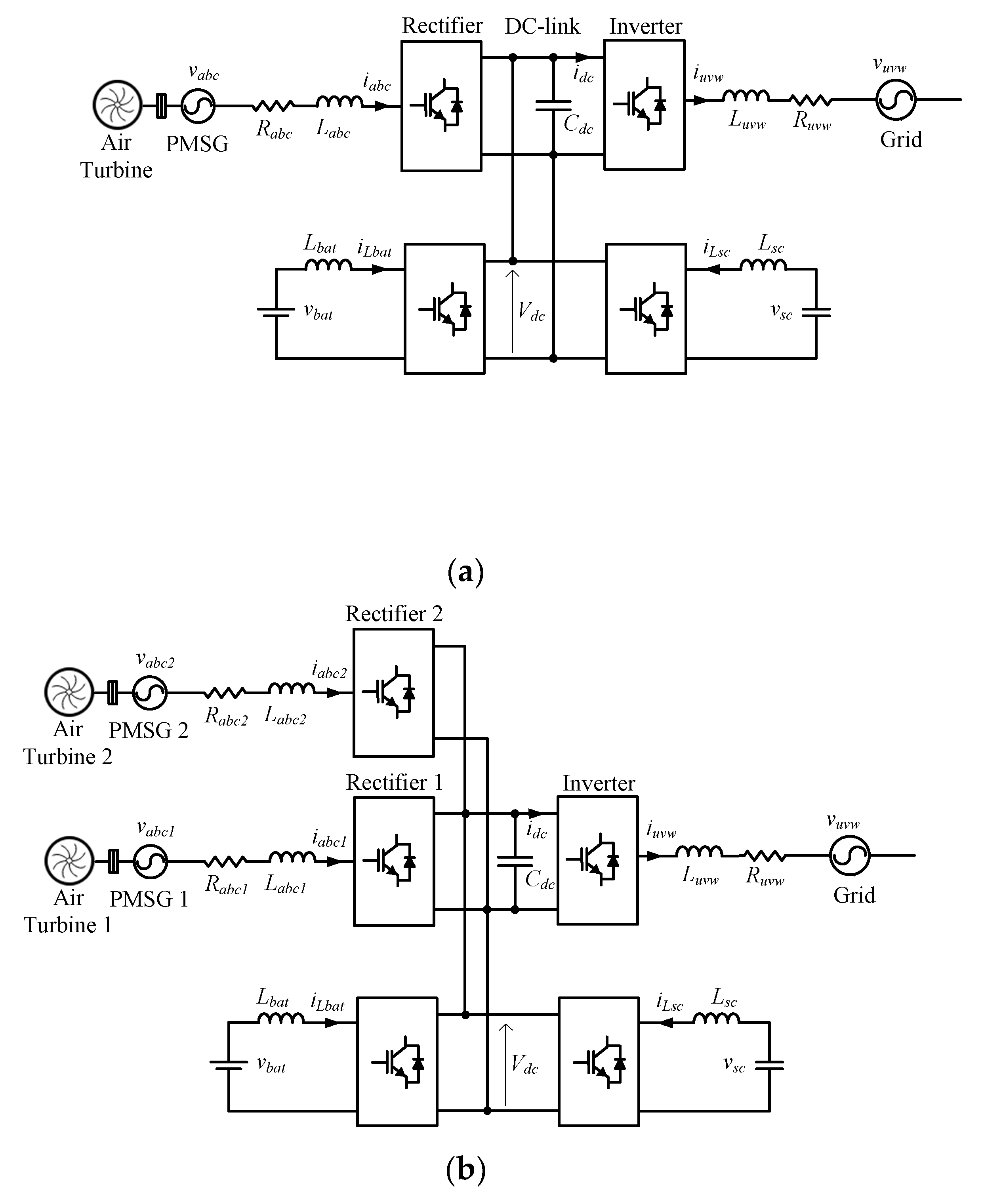 Energies 13 01278 g002a