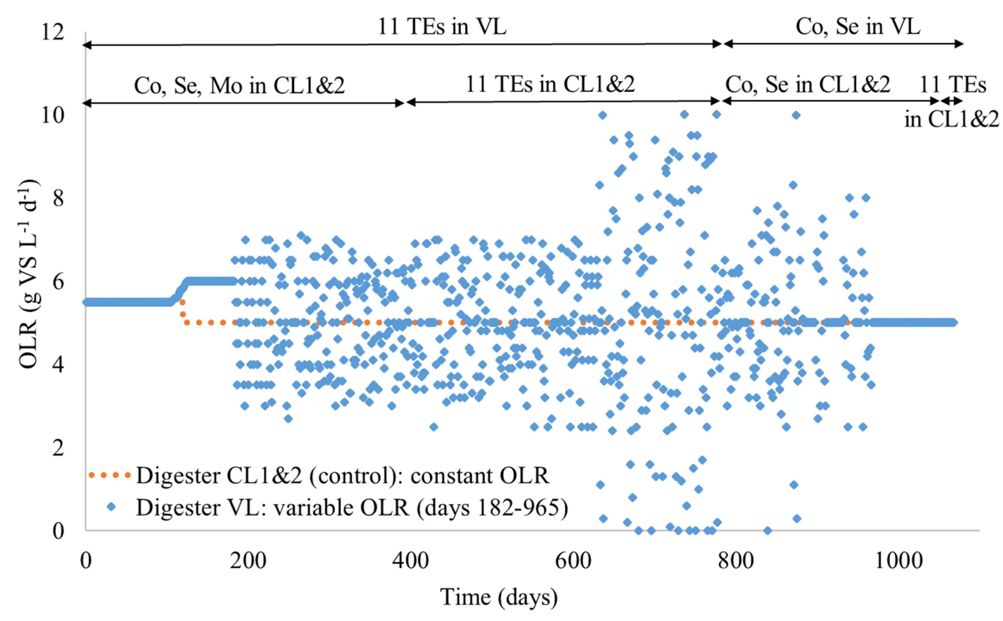 Energies 13 01279 g001 Energies 13 01279 g001