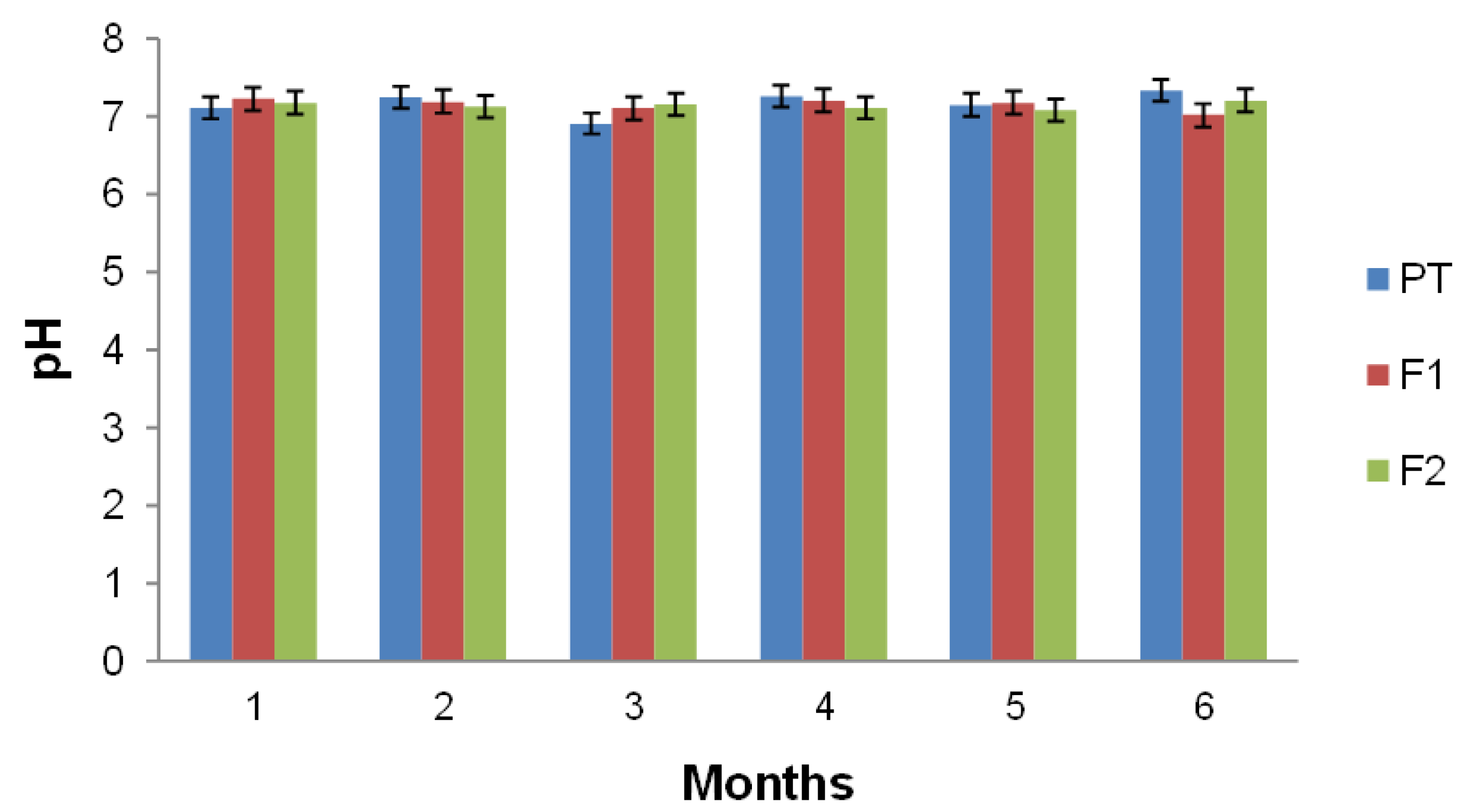 Energies 13 01280 g001