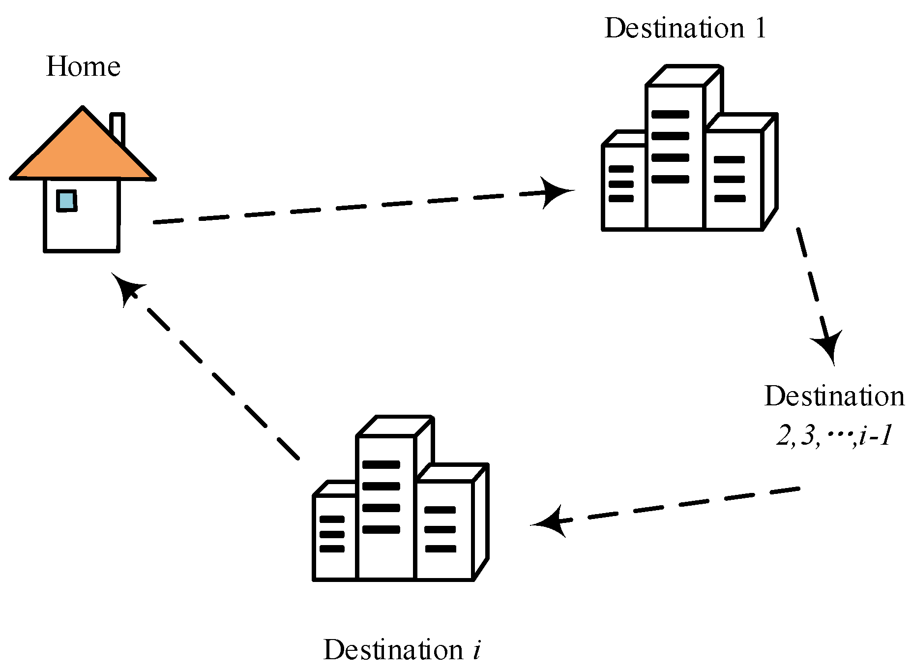 Energies 13 01283 g002