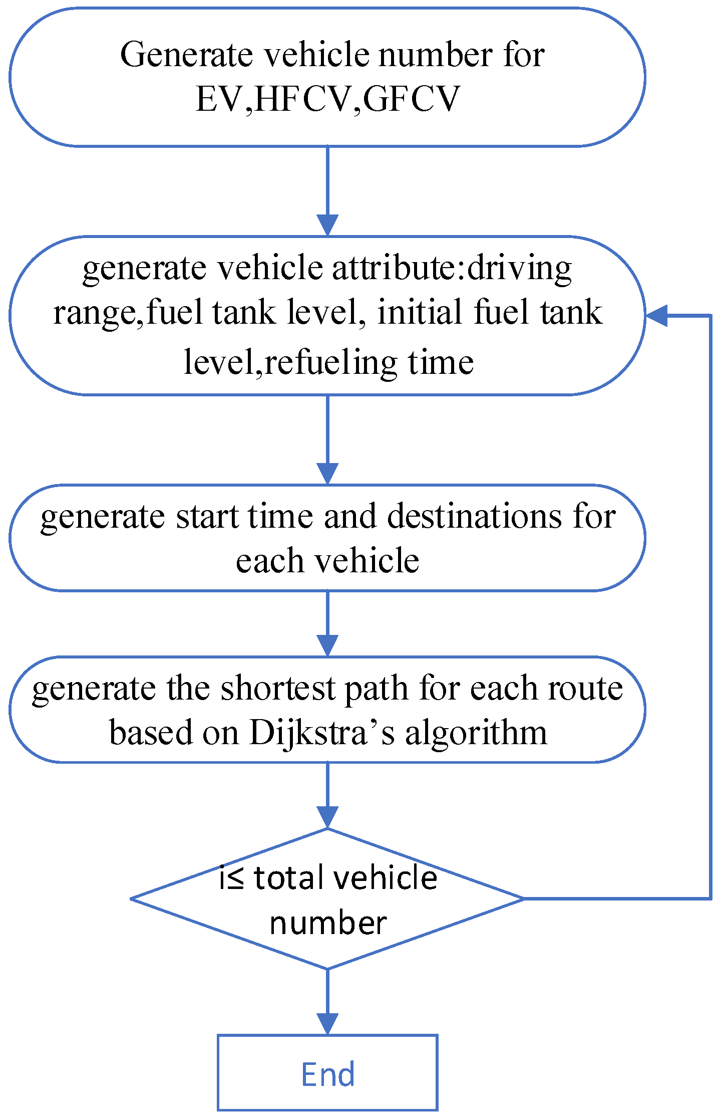 Energies 13 01283 g004