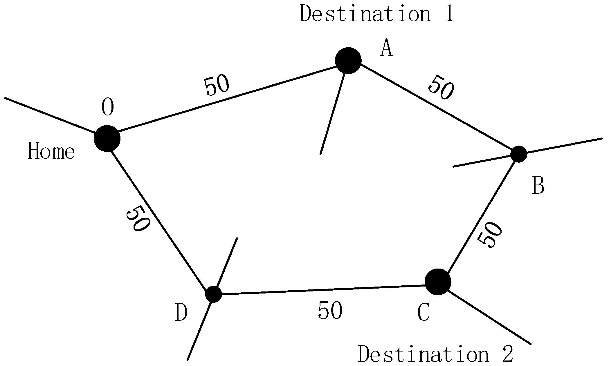 Energies 13 01283 g005