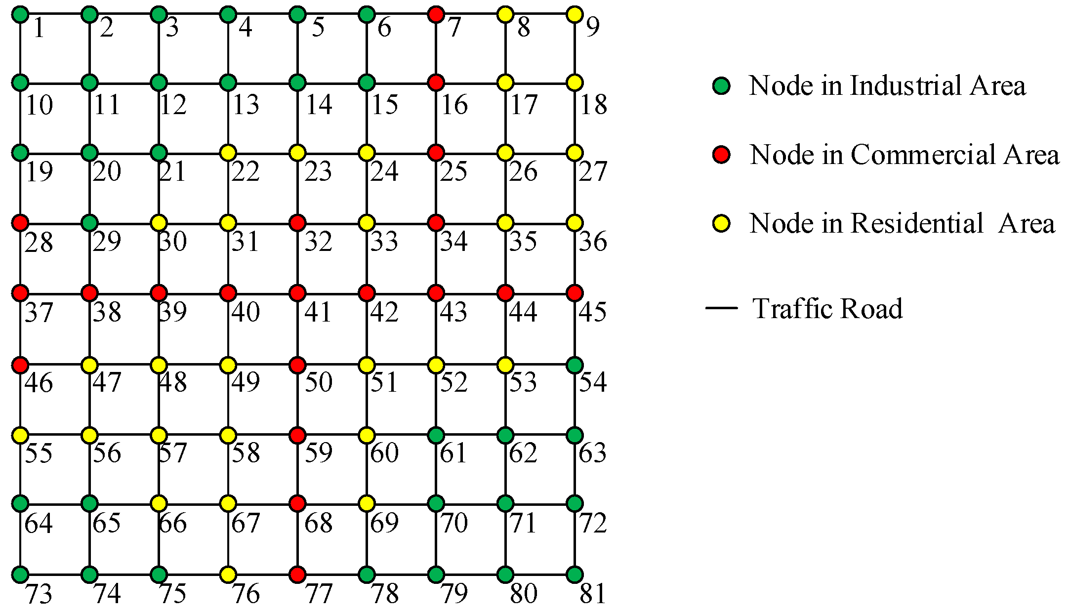 Energies 13 01283 g007
