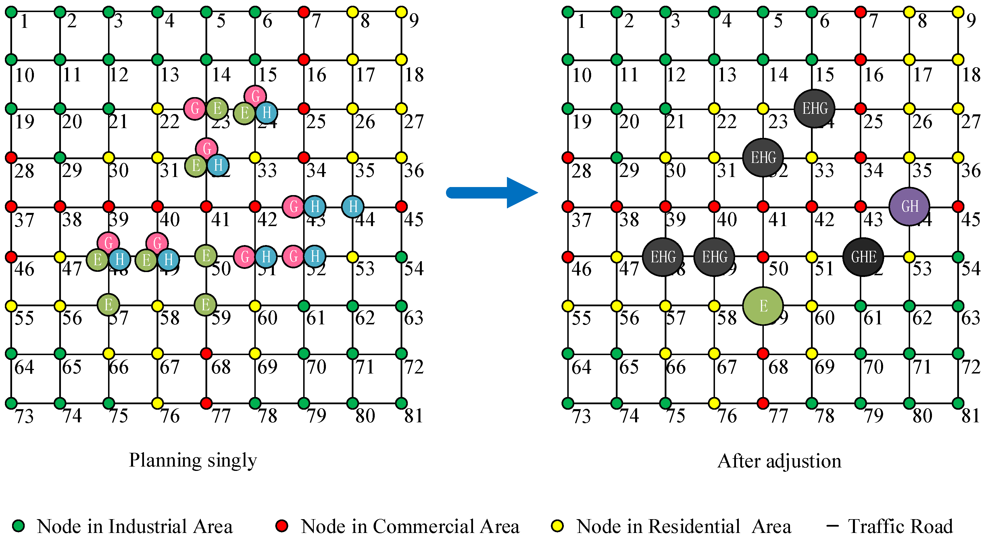 Energies 13 01283 g010