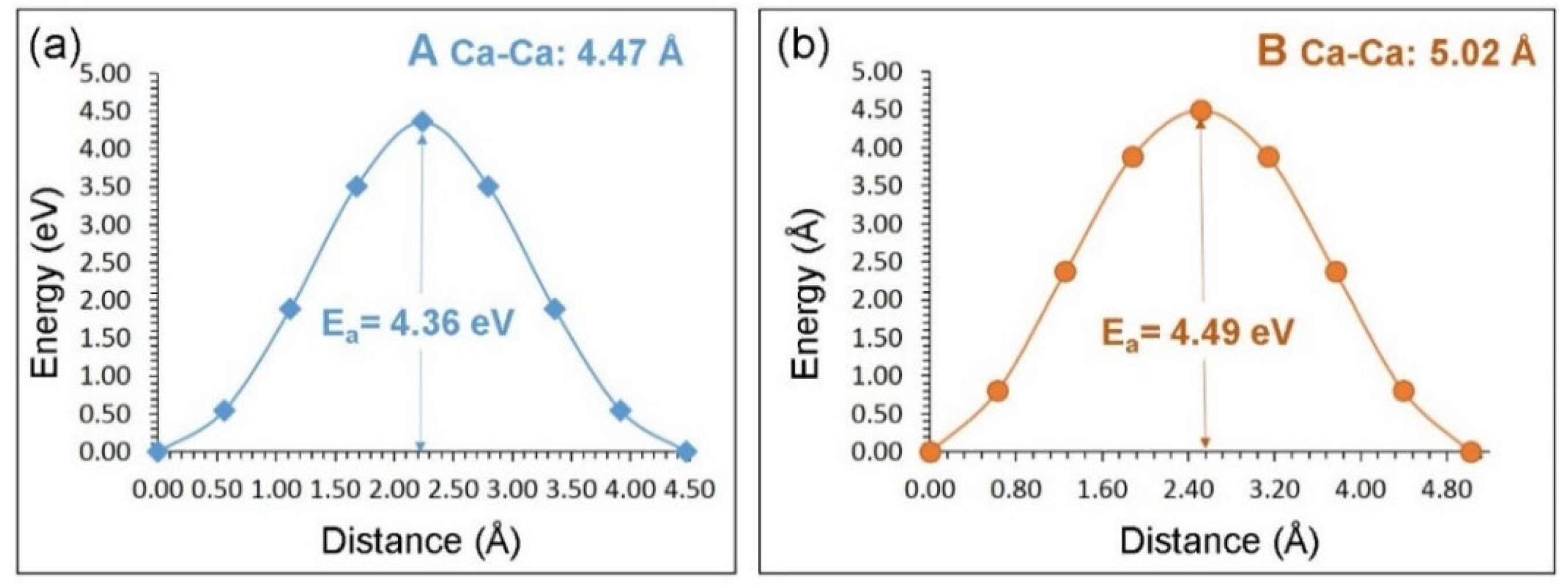 Energies 13 01285 g003