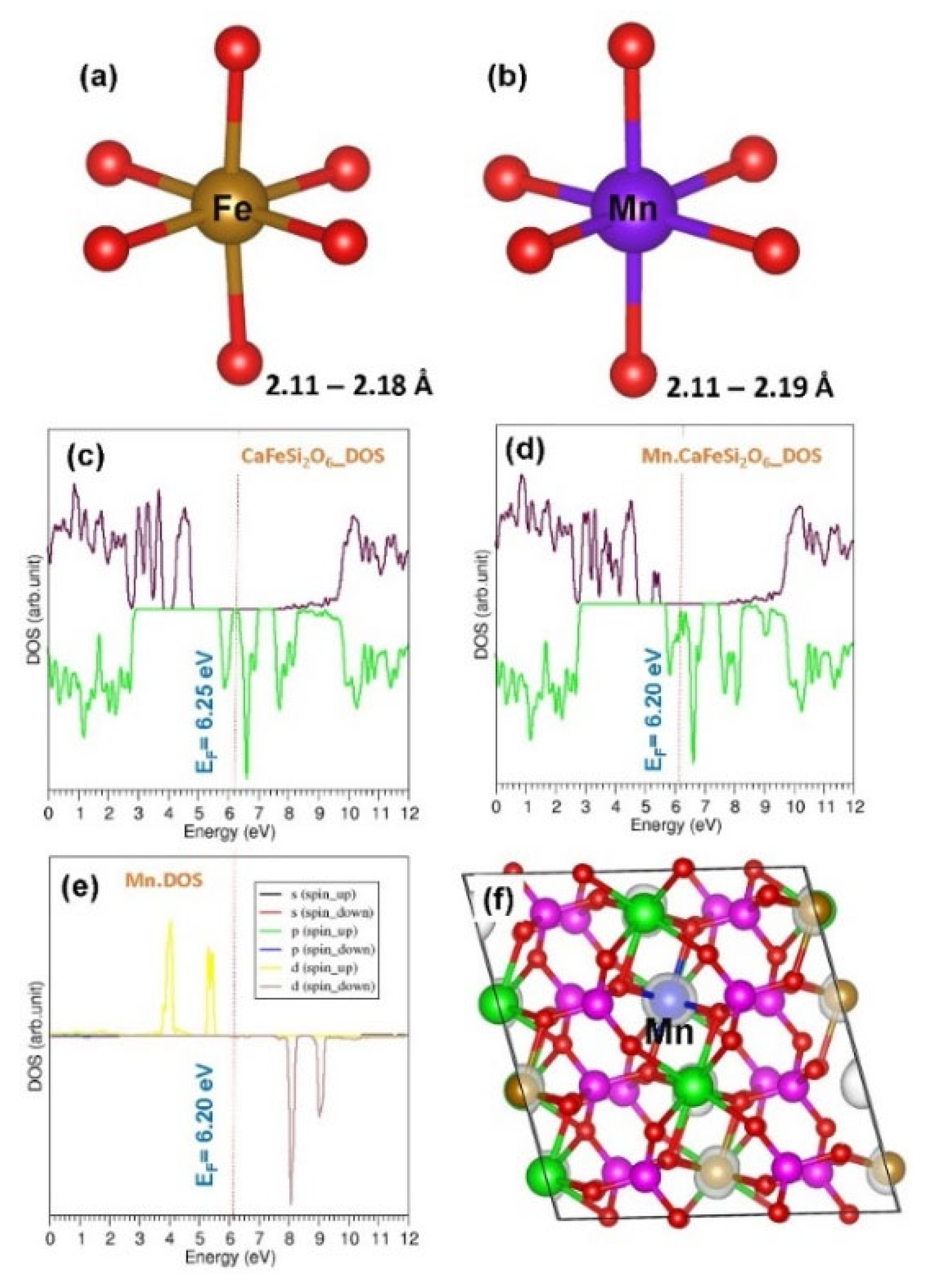 Energies 13 01285 g009
