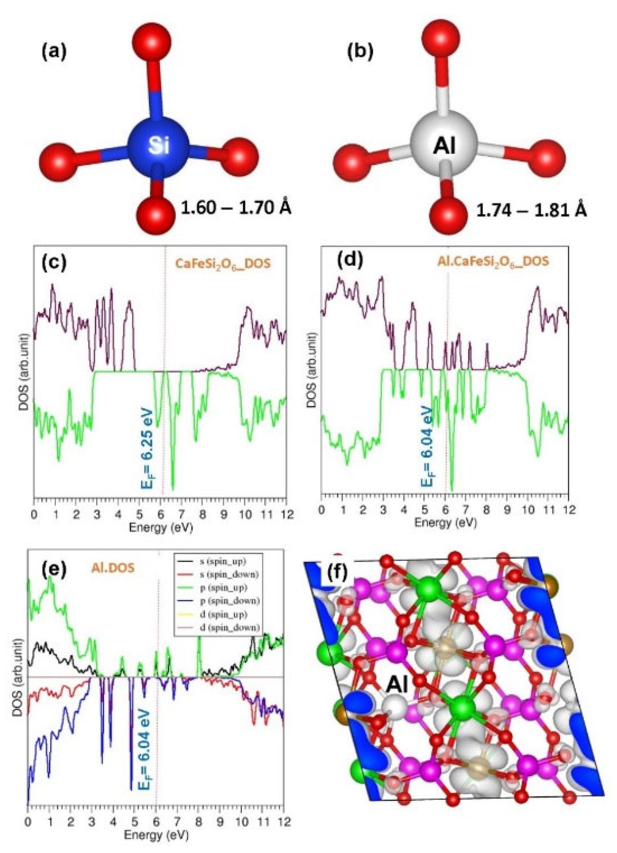 Energies 13 01285 g010