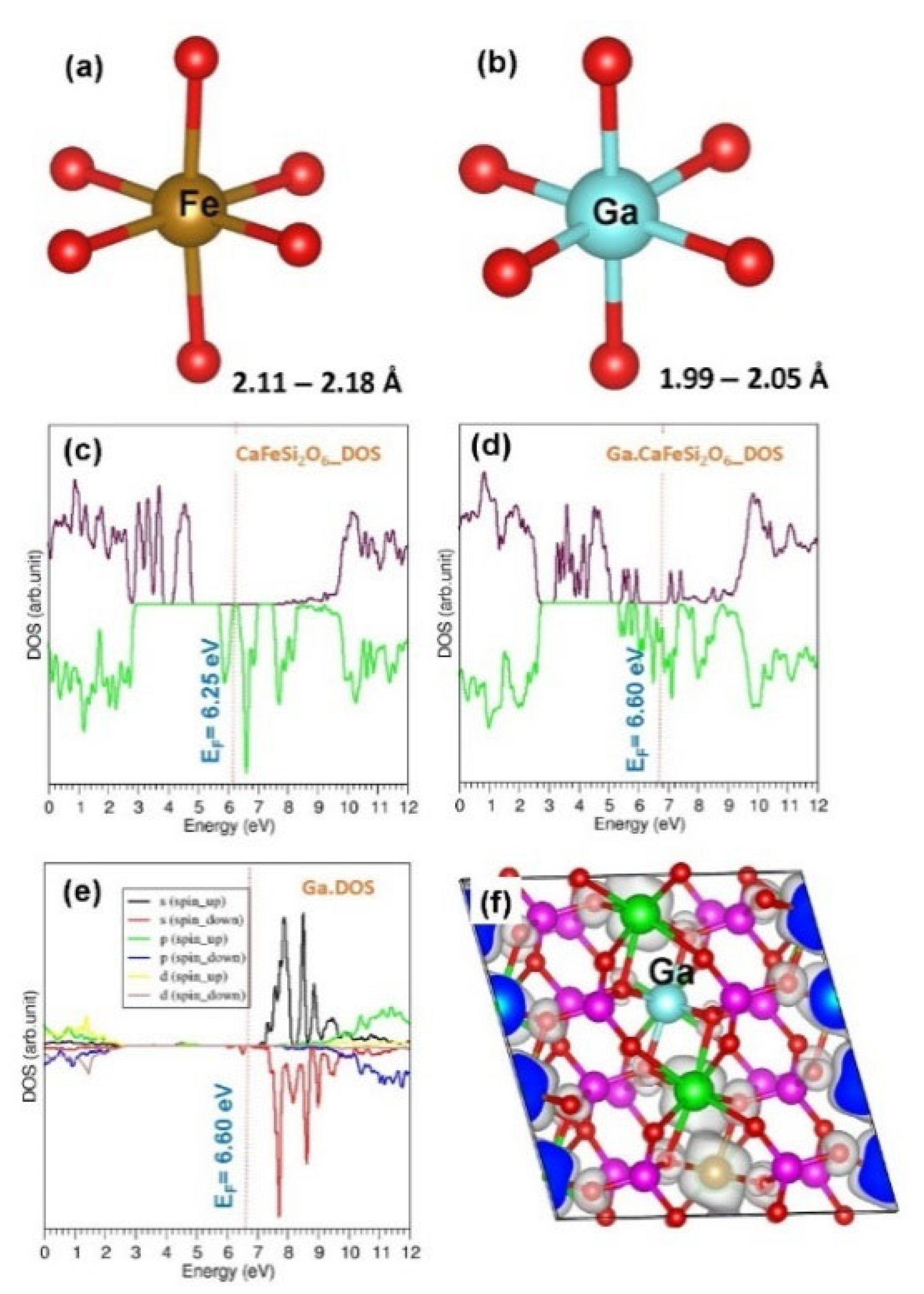 Energies 13 01285 g011