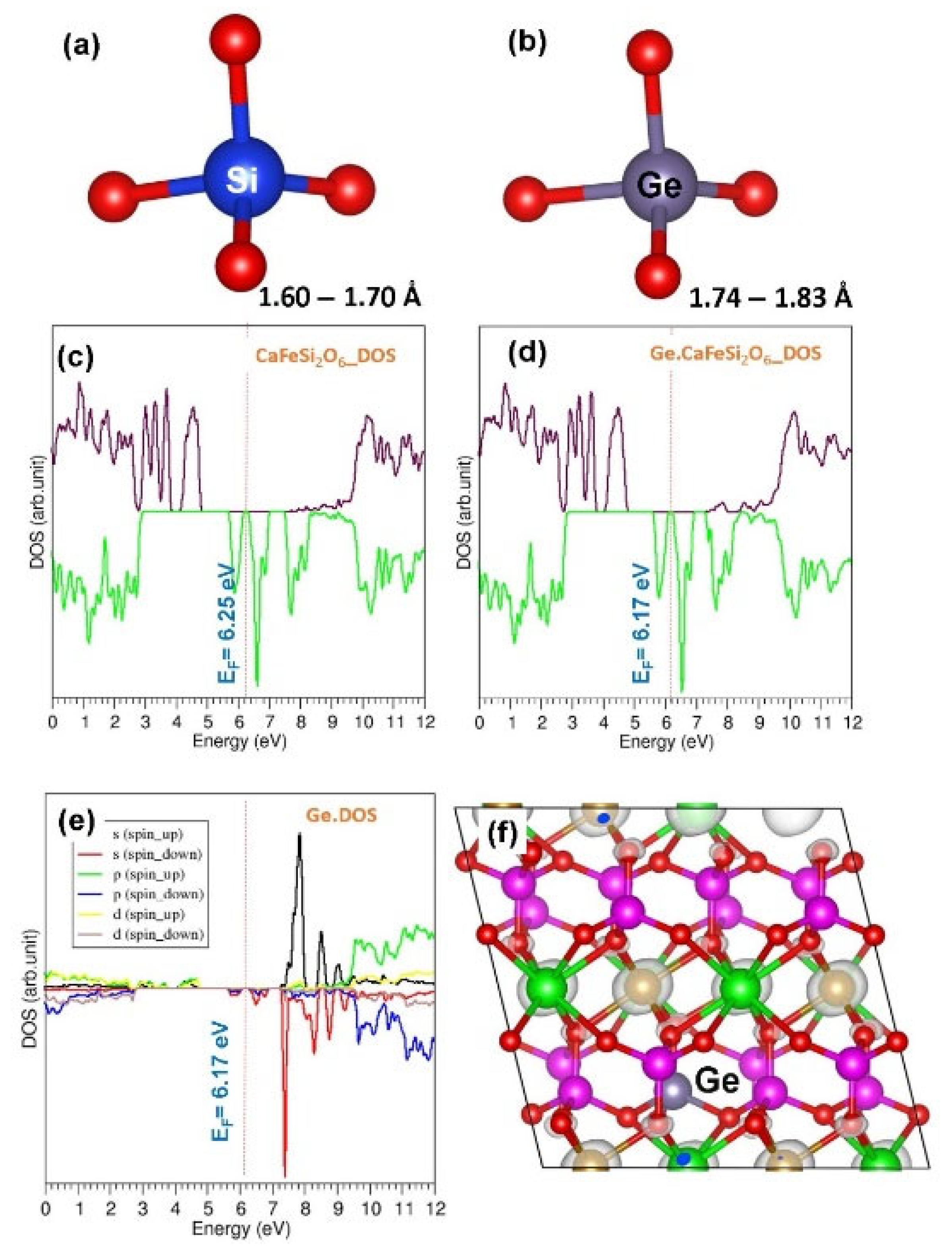 Energies 13 01285 g012