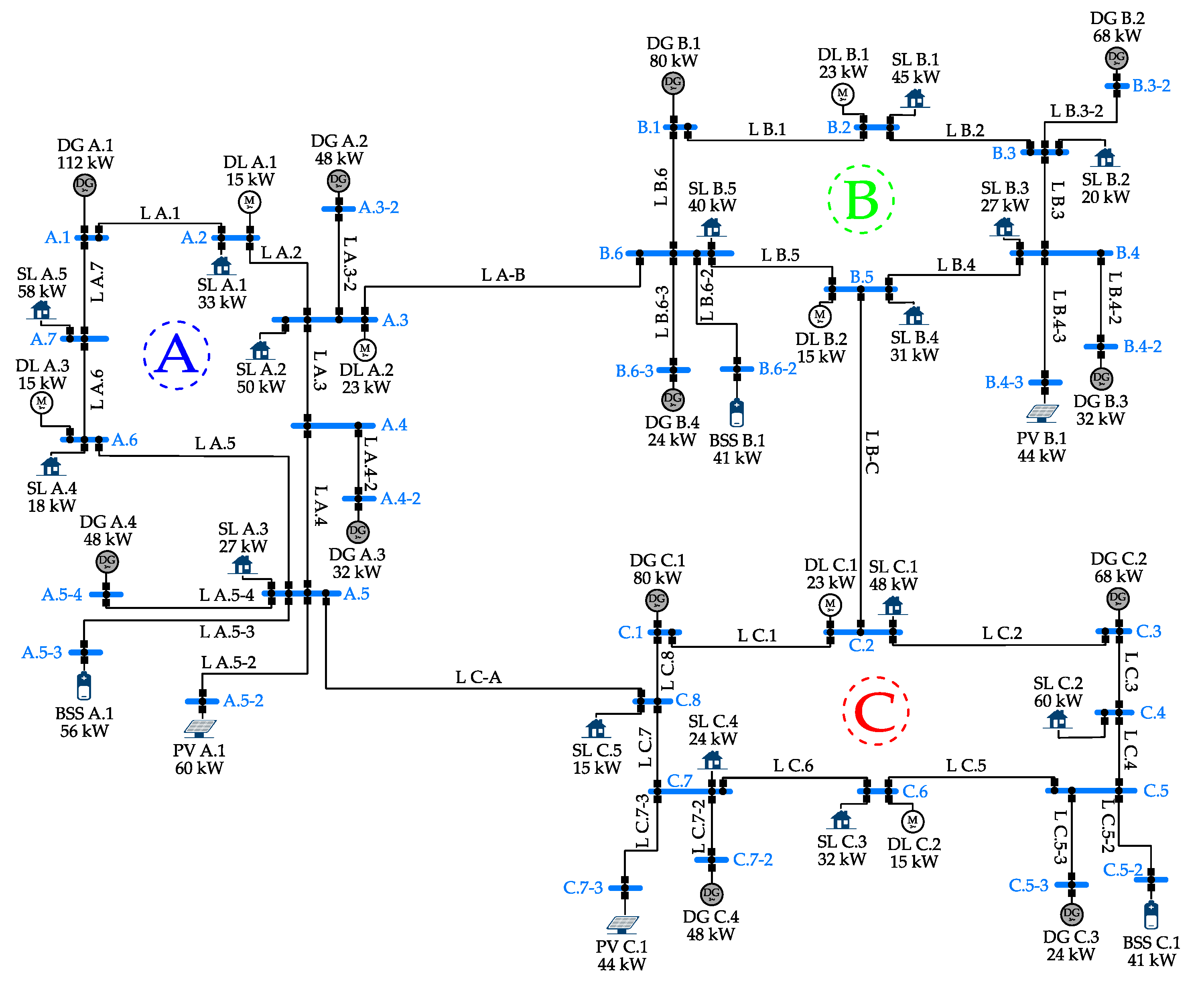 Energies 13 01286 g001