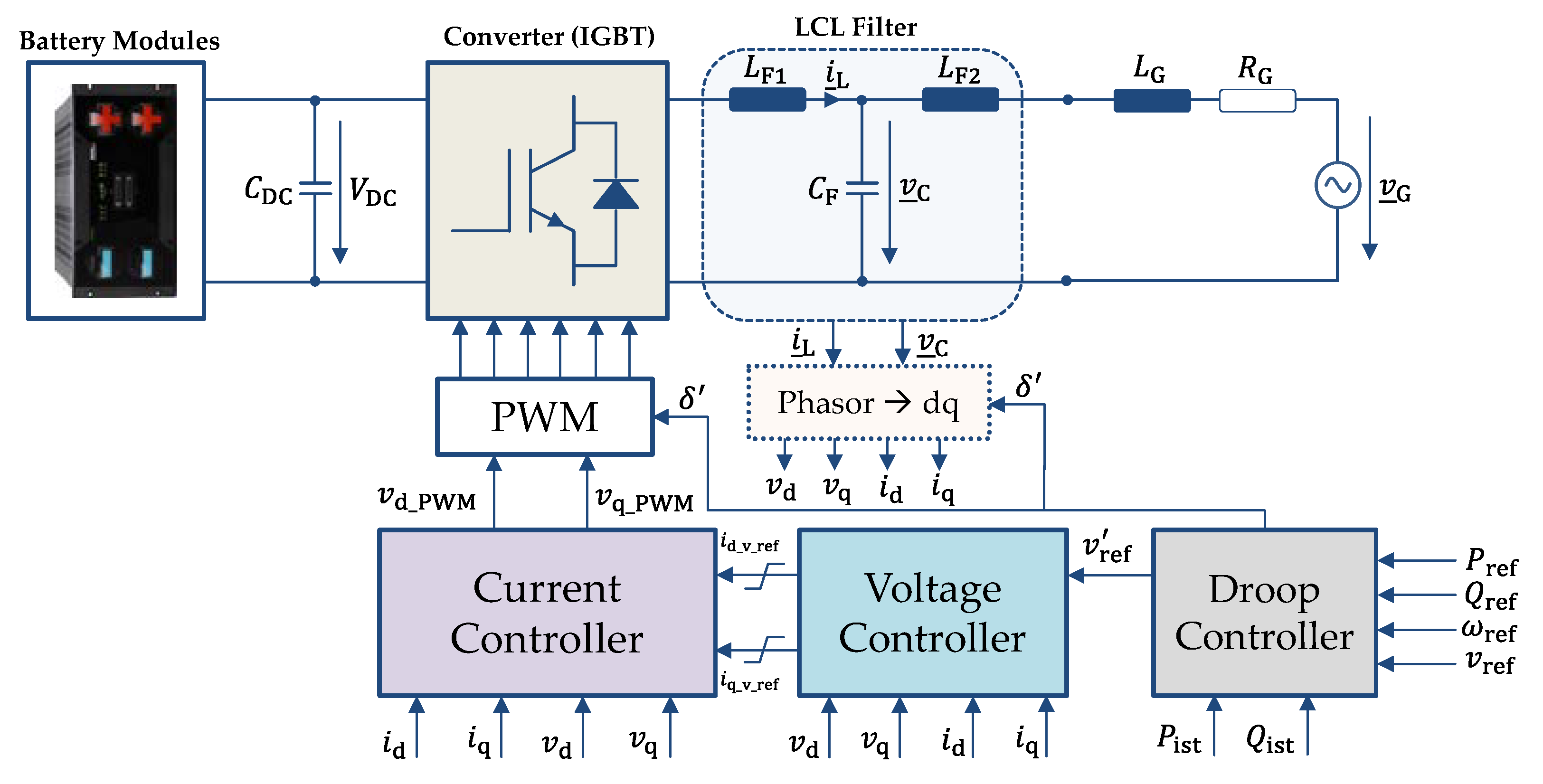 Energies 13 01286 g007