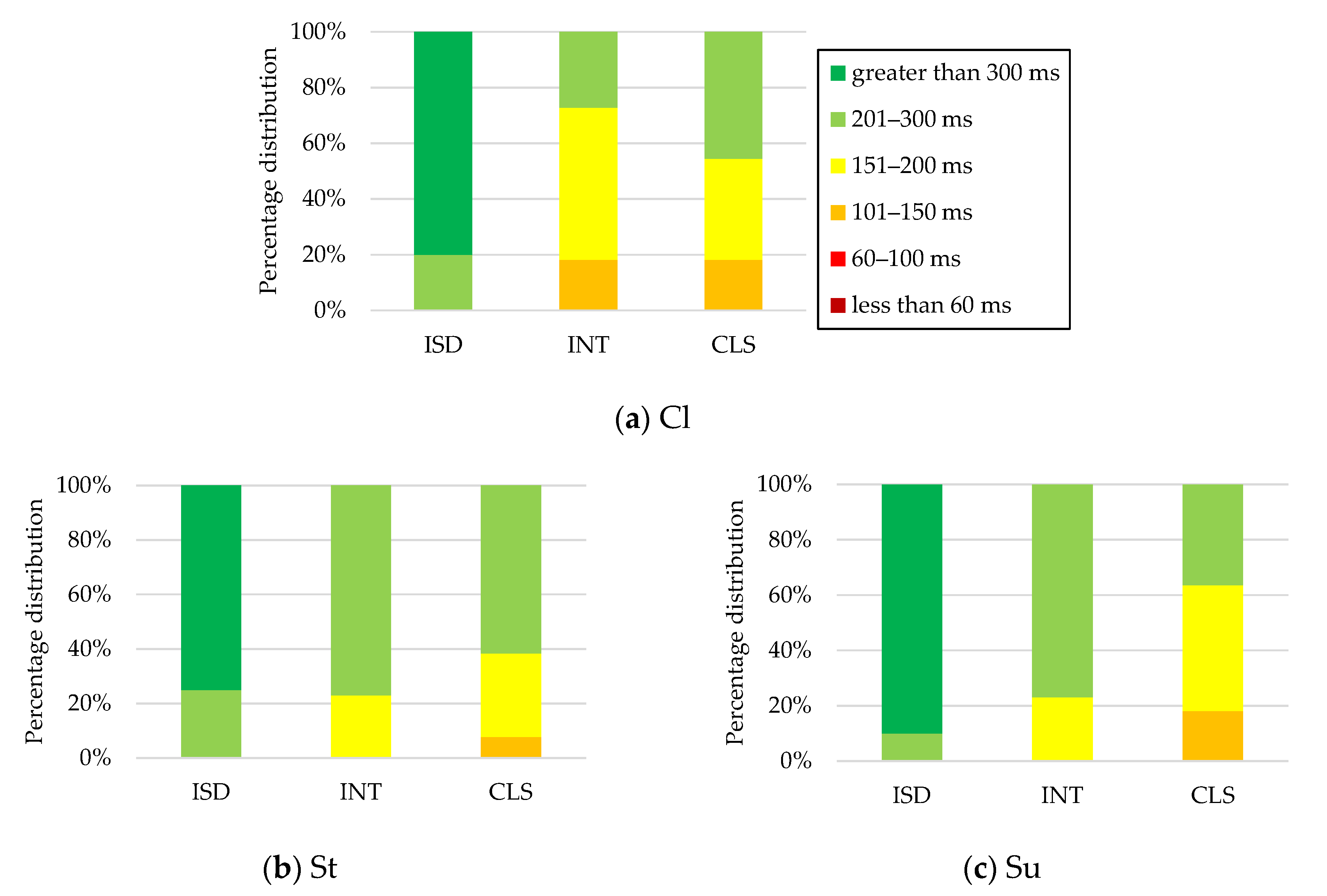 Energies 13 01286 g014a