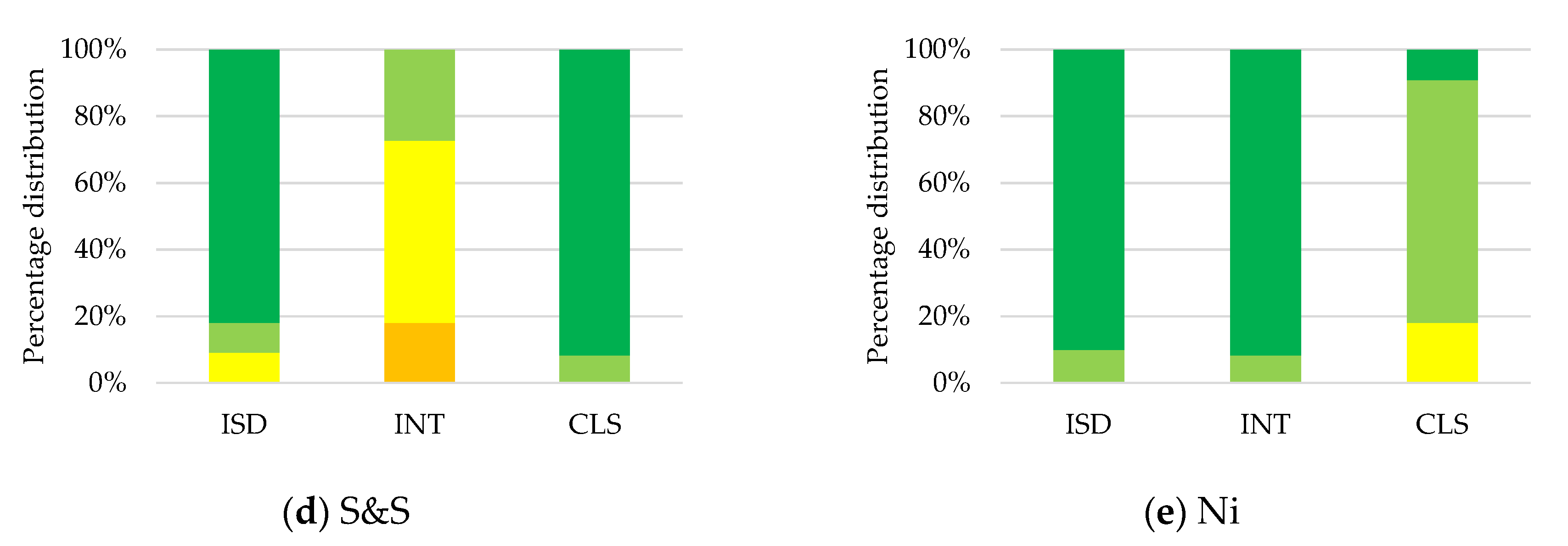 Energies 13 01286 g014b