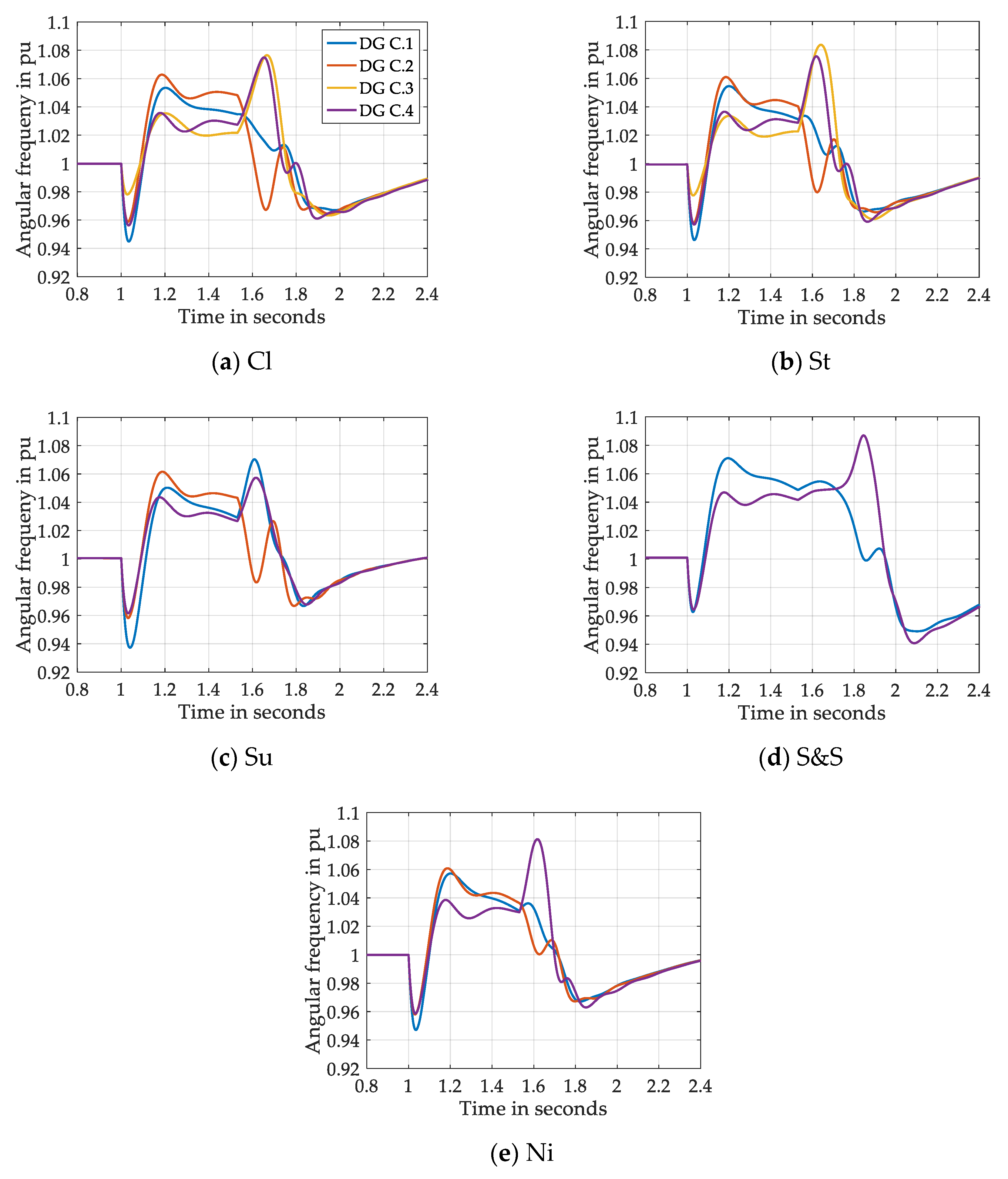 Energies 13 01286 g018