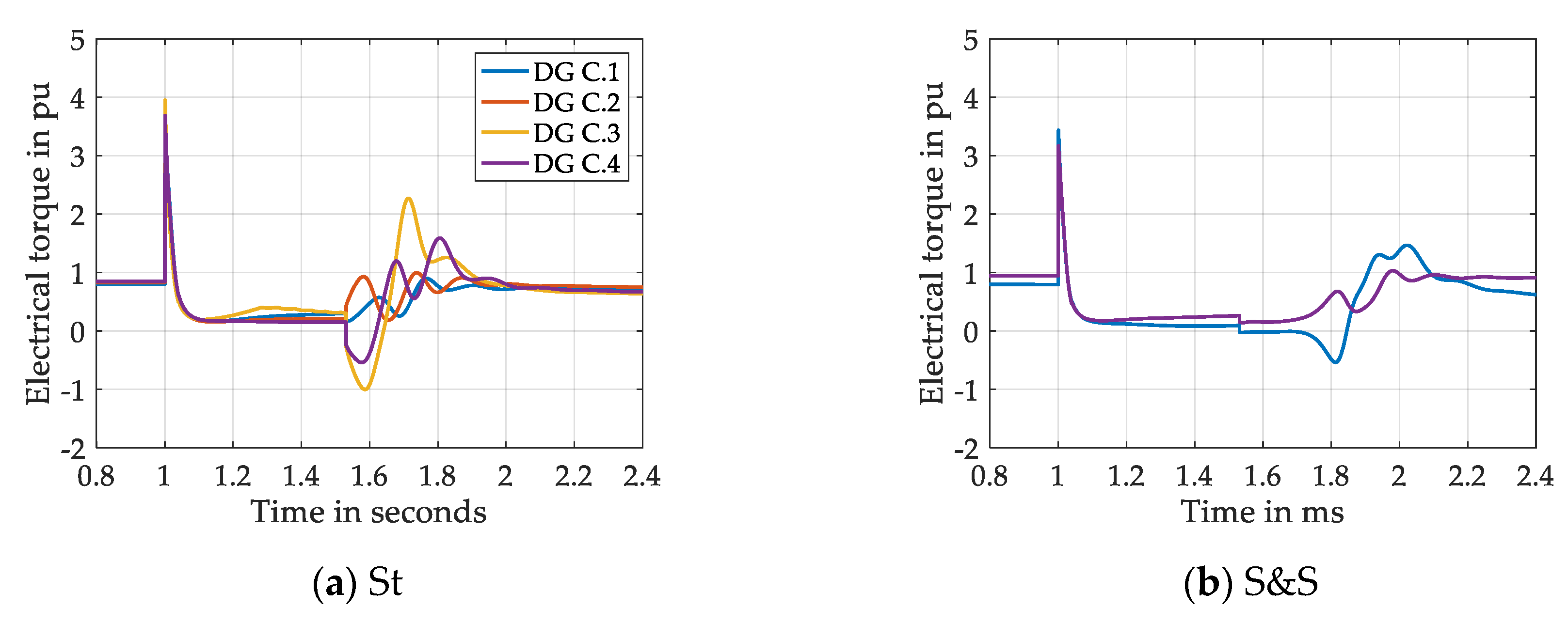 Energies 13 01286 g020