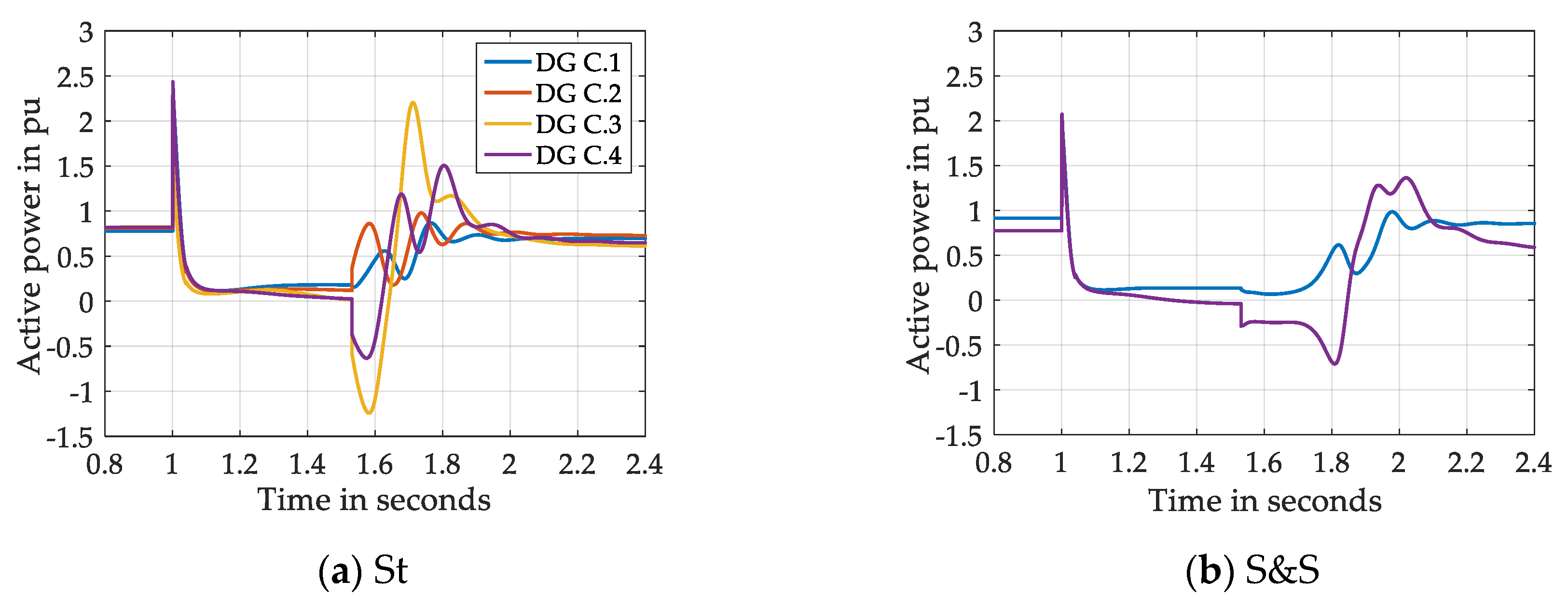 Energies 13 01286 g022