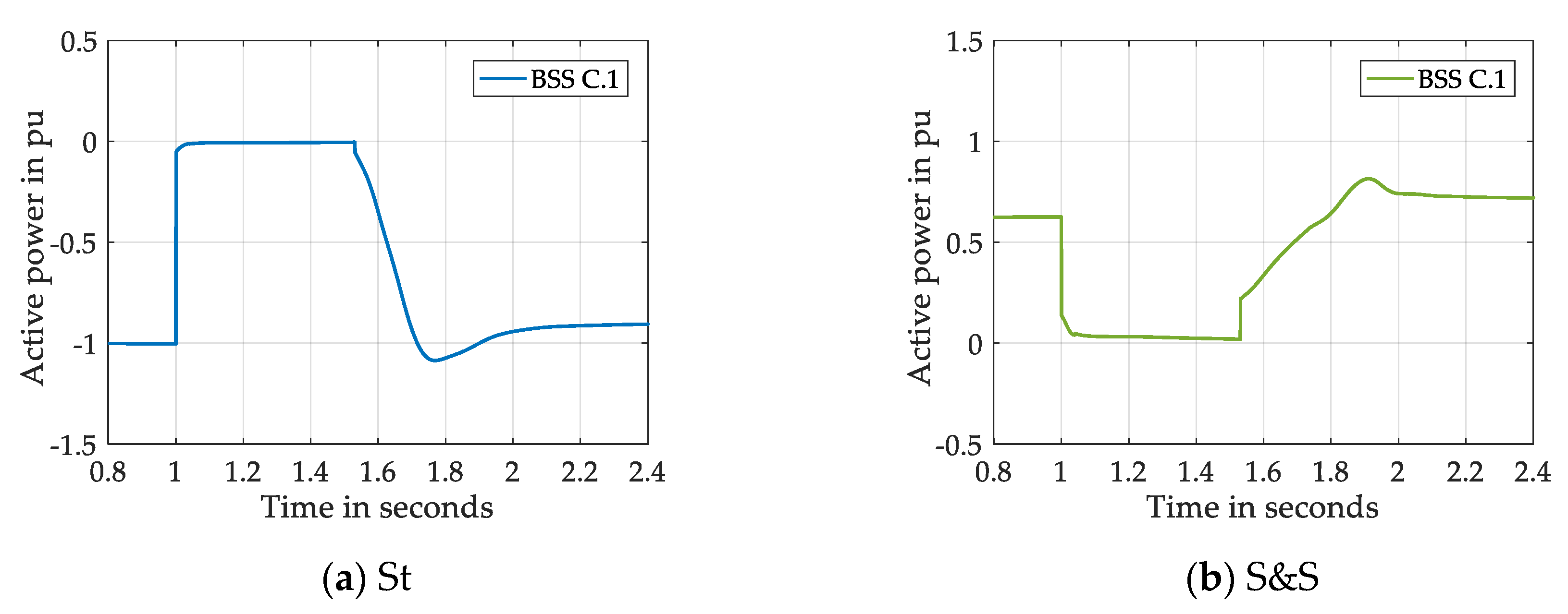 Energies 13 01286 g024