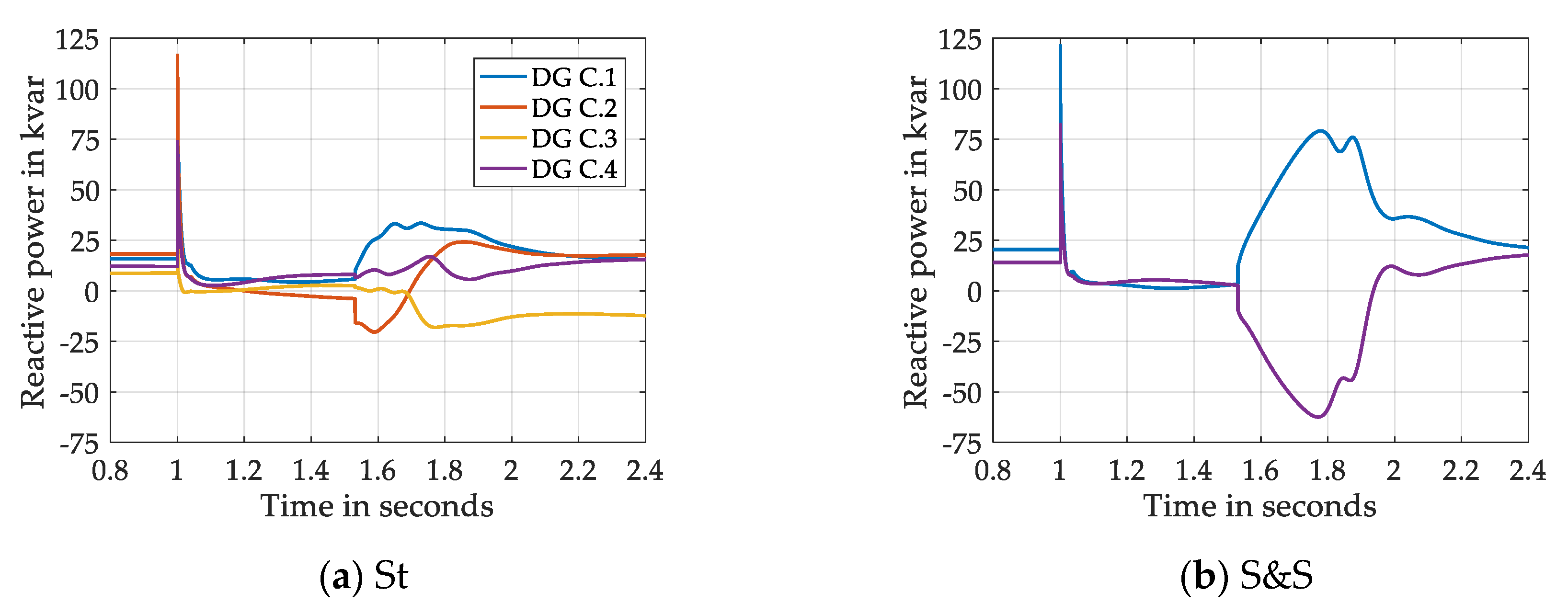 Energies 13 01286 g025