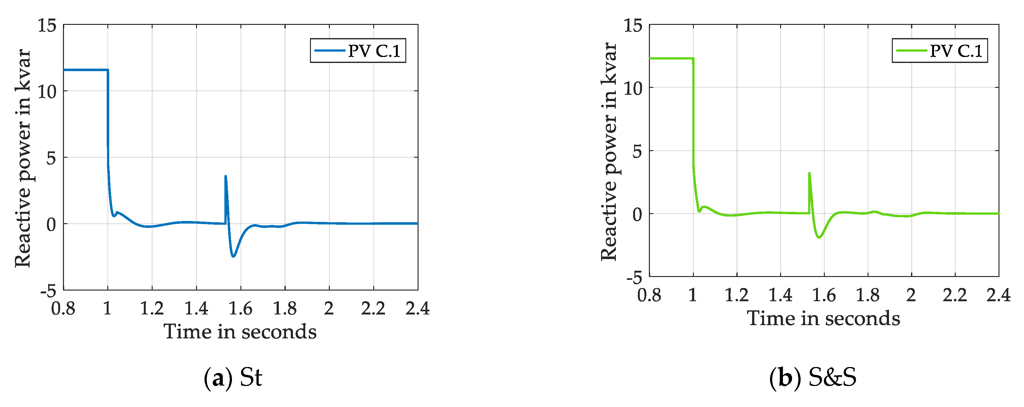 Energies 13 01286 g026