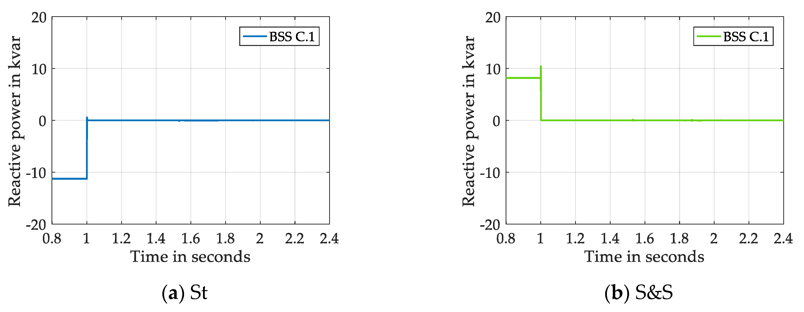 Energies 13 01286 g027