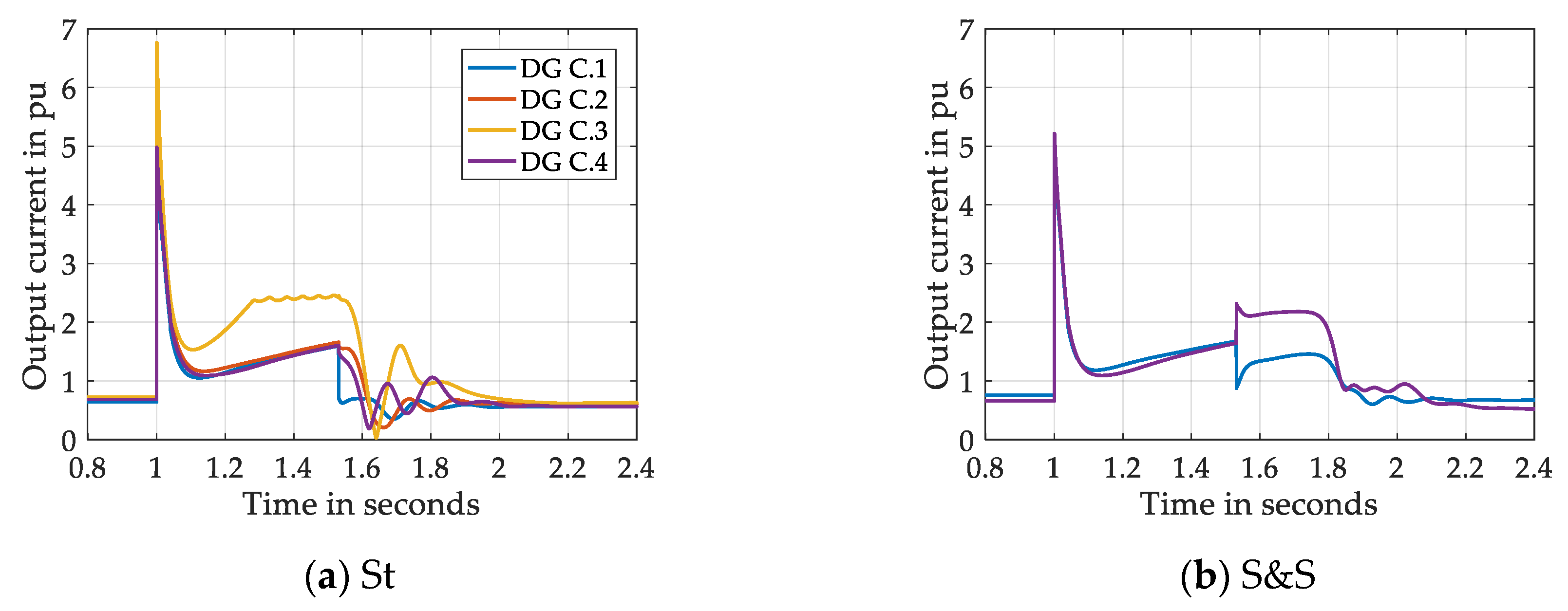 Energies 13 01286 g028