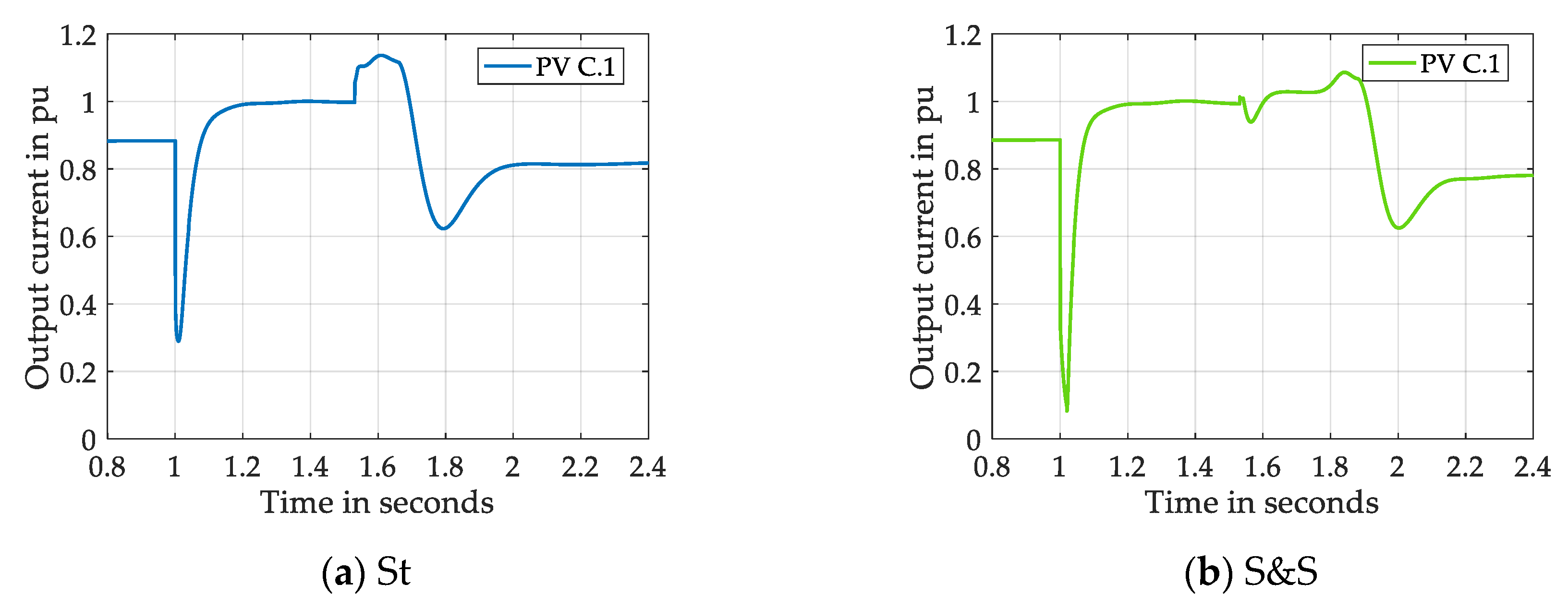 Energies 13 01286 g029