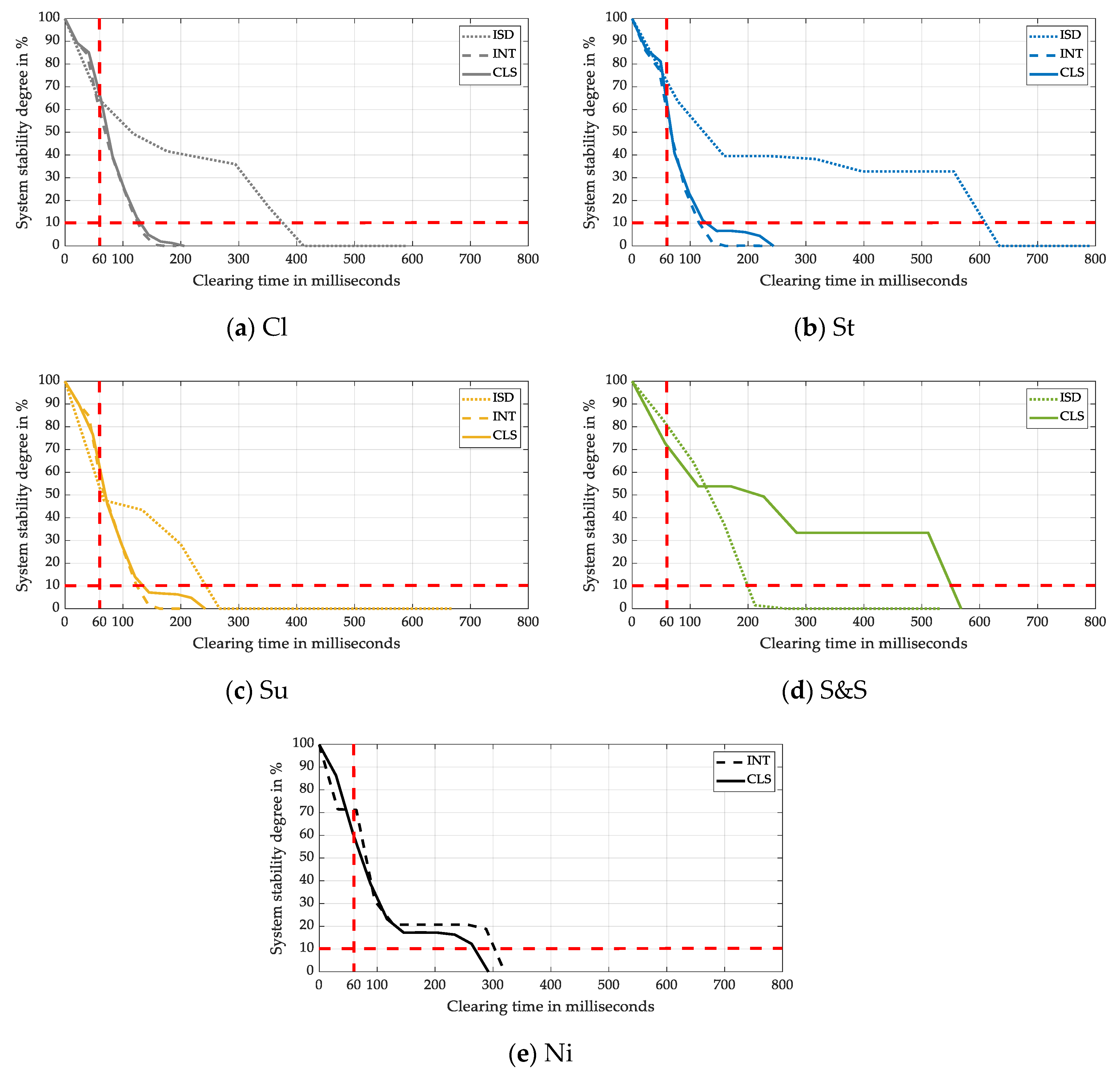 Energies 13 01286 g034