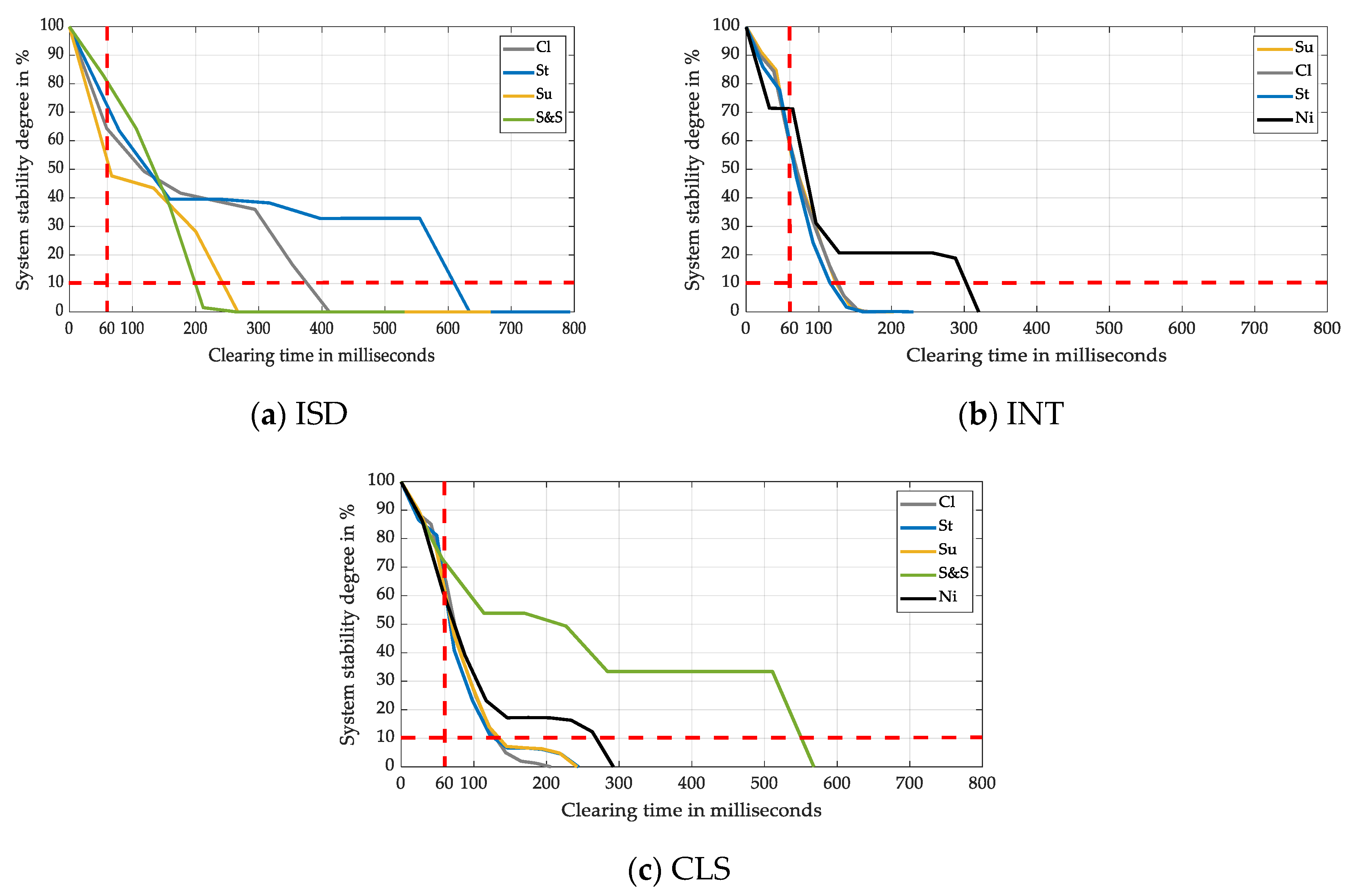 Energies 13 01286 g035