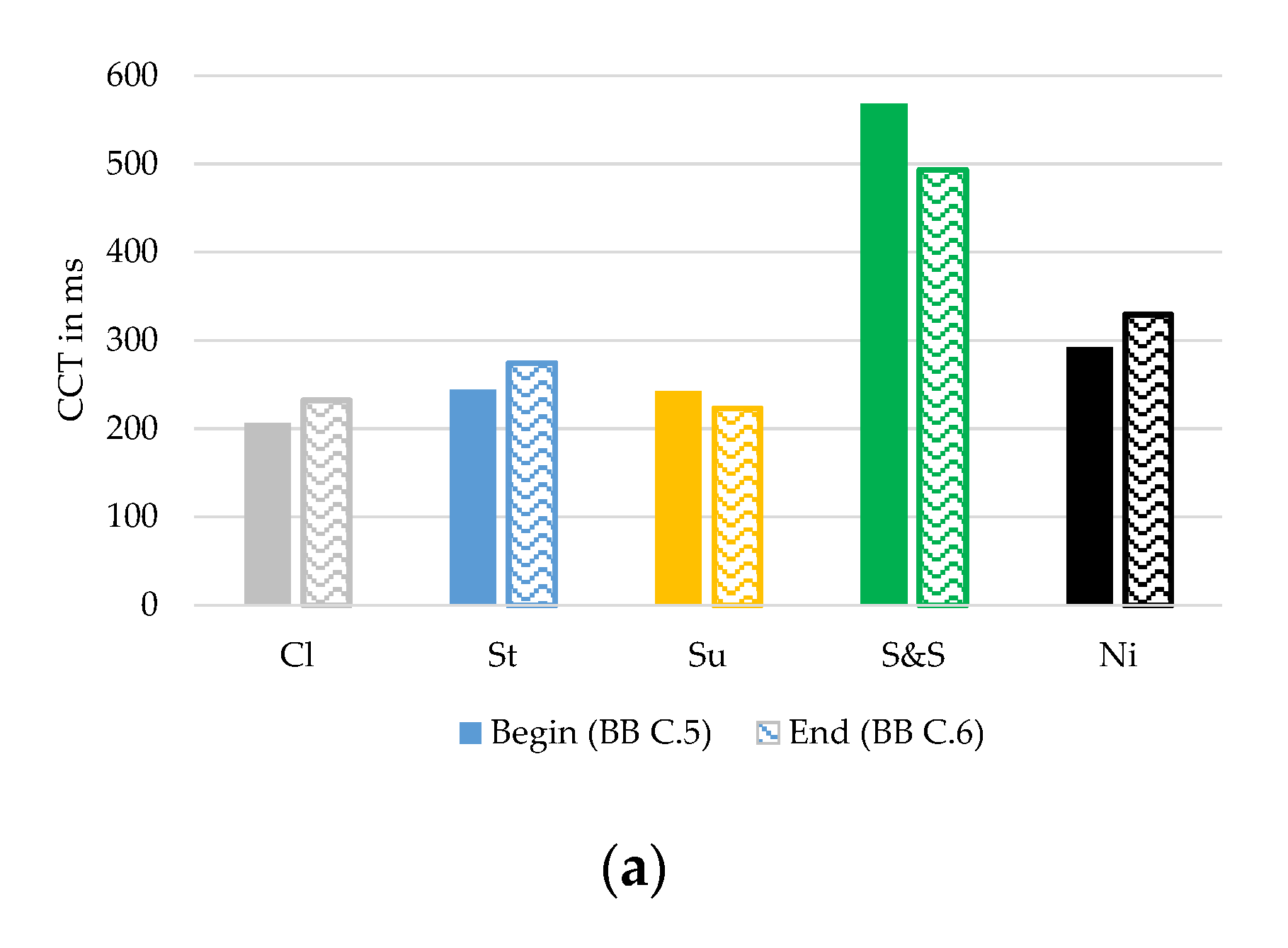 Energies 13 01286 g038a